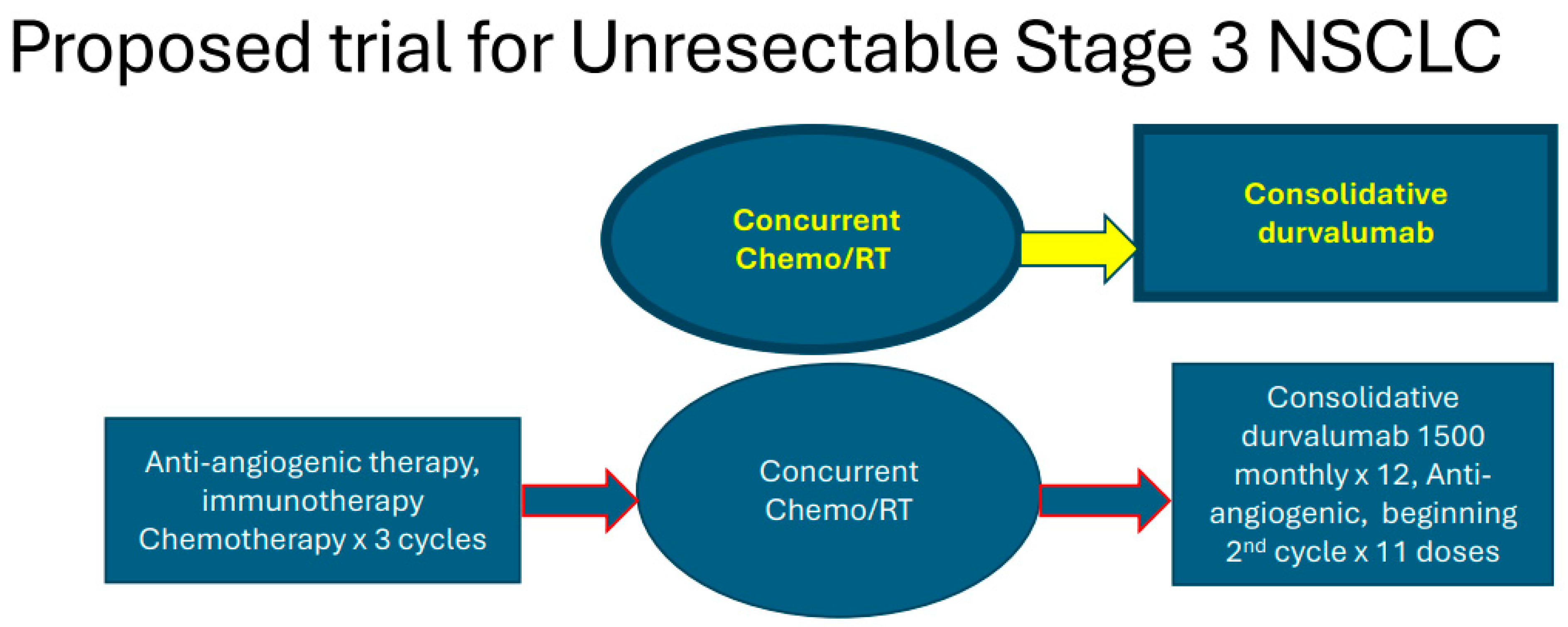 Cancers 16 04207 g004