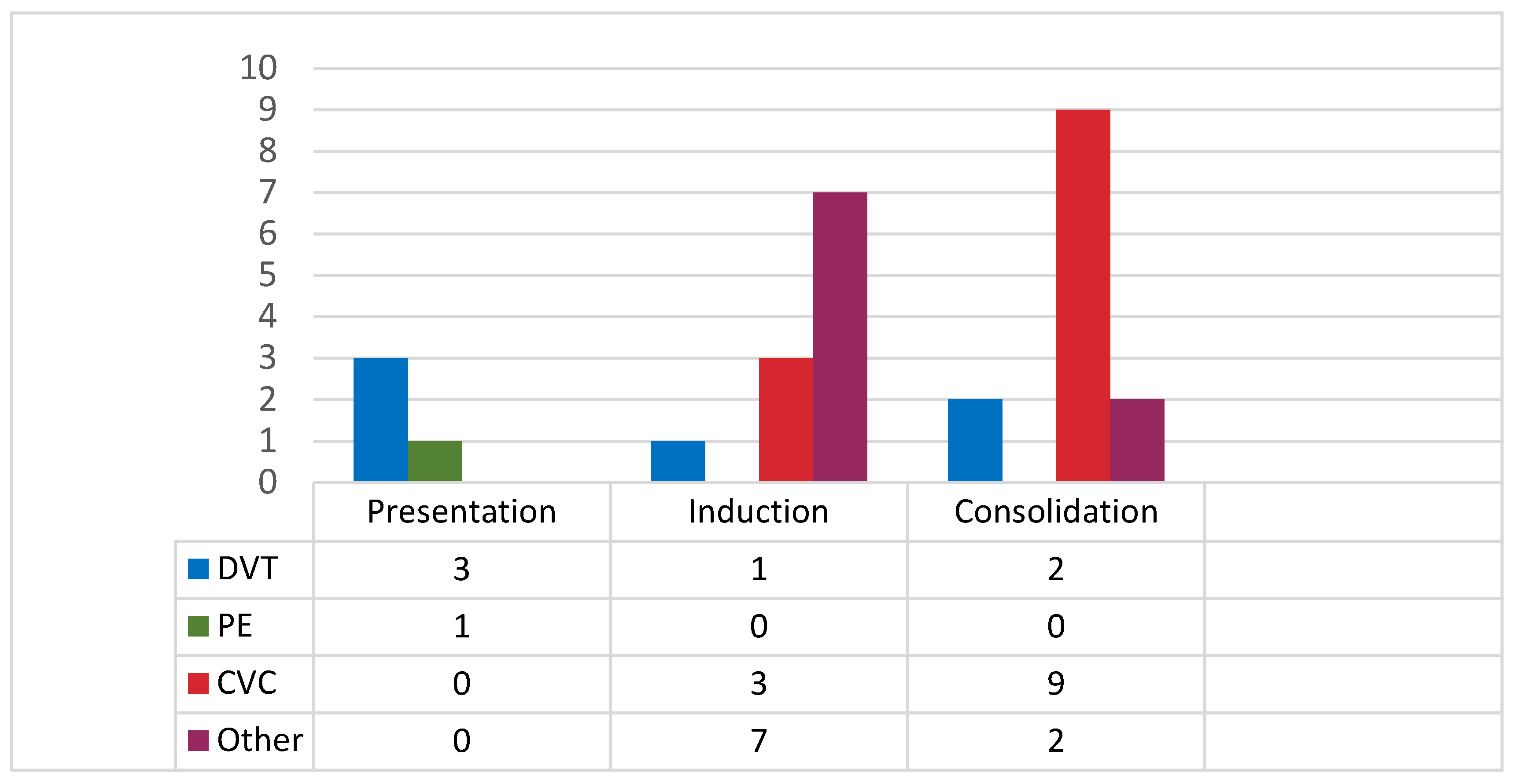 Cancers 16 04209 g001 Cancers 16 04209 g001