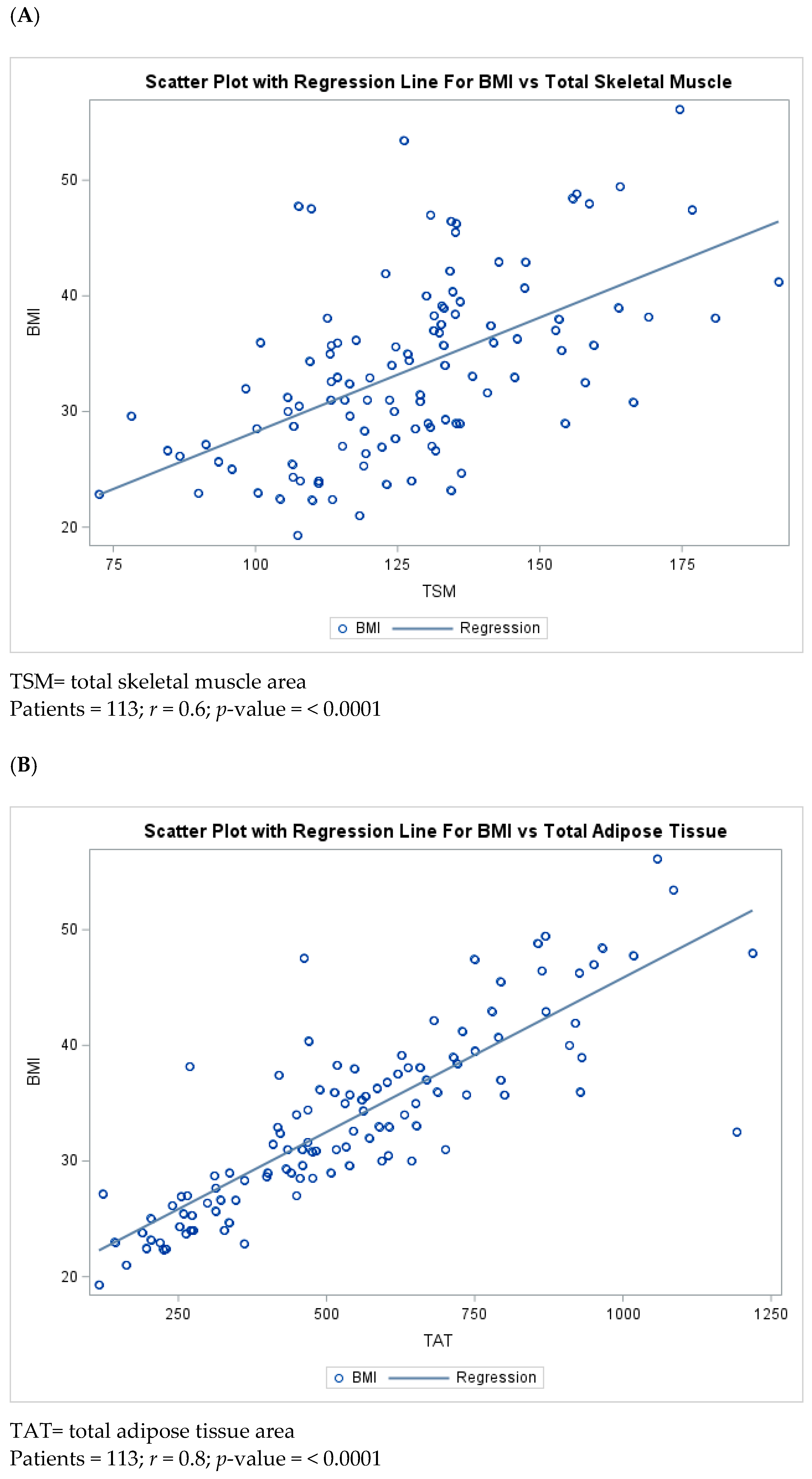 Cancers 16 04222 g001