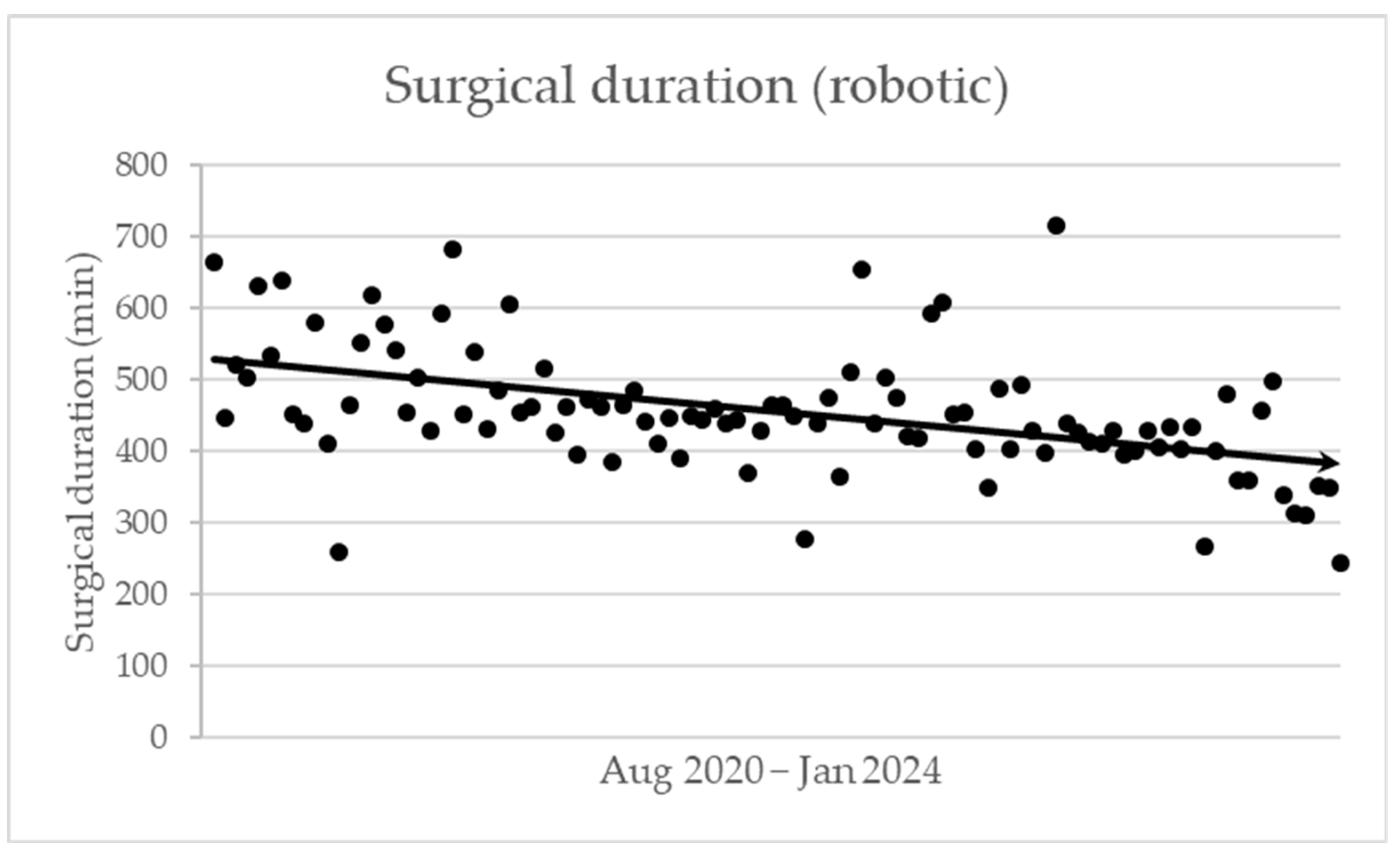 Cancers 16 04243 g001