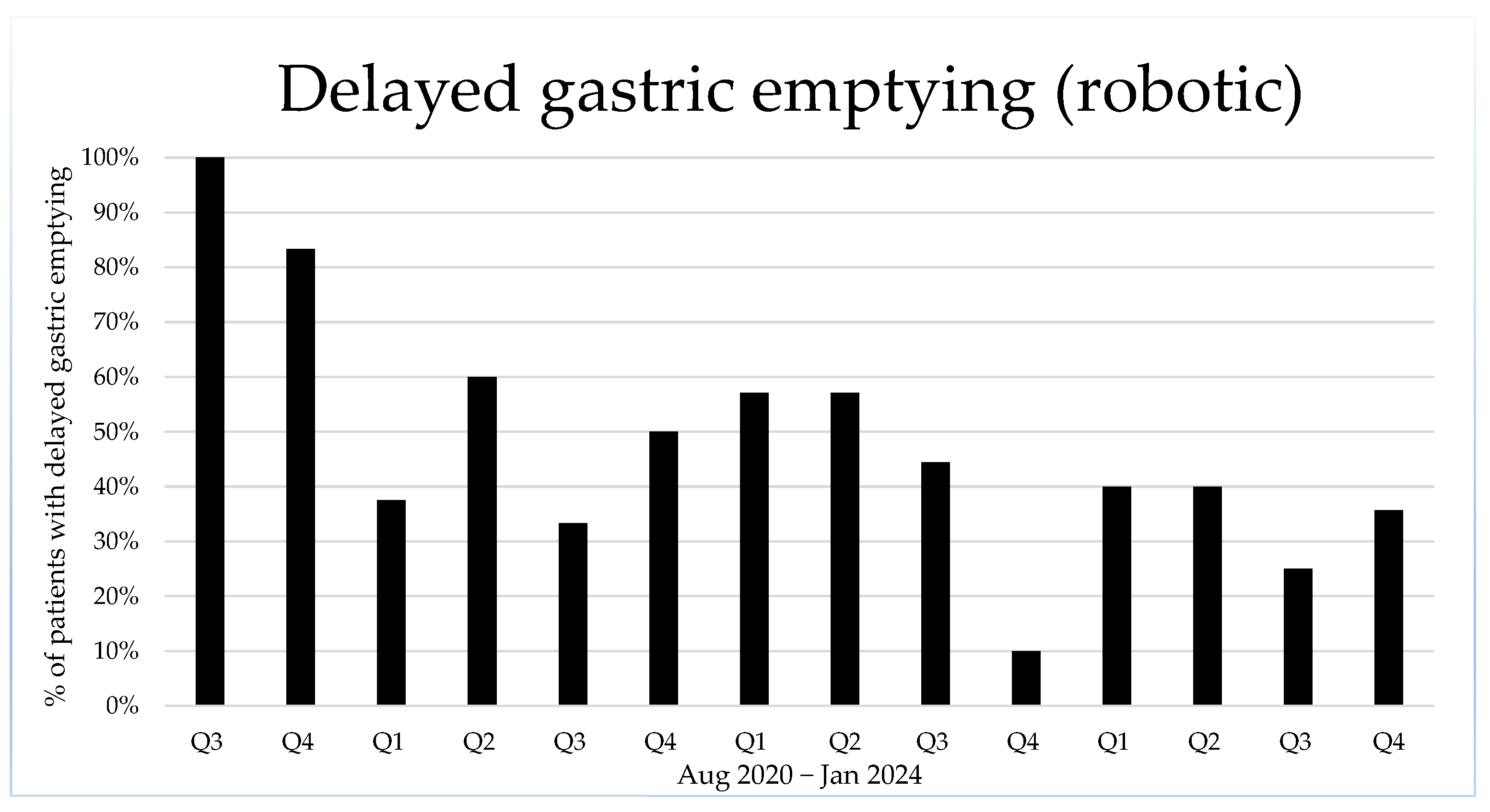 Cancers 16 04243 g002