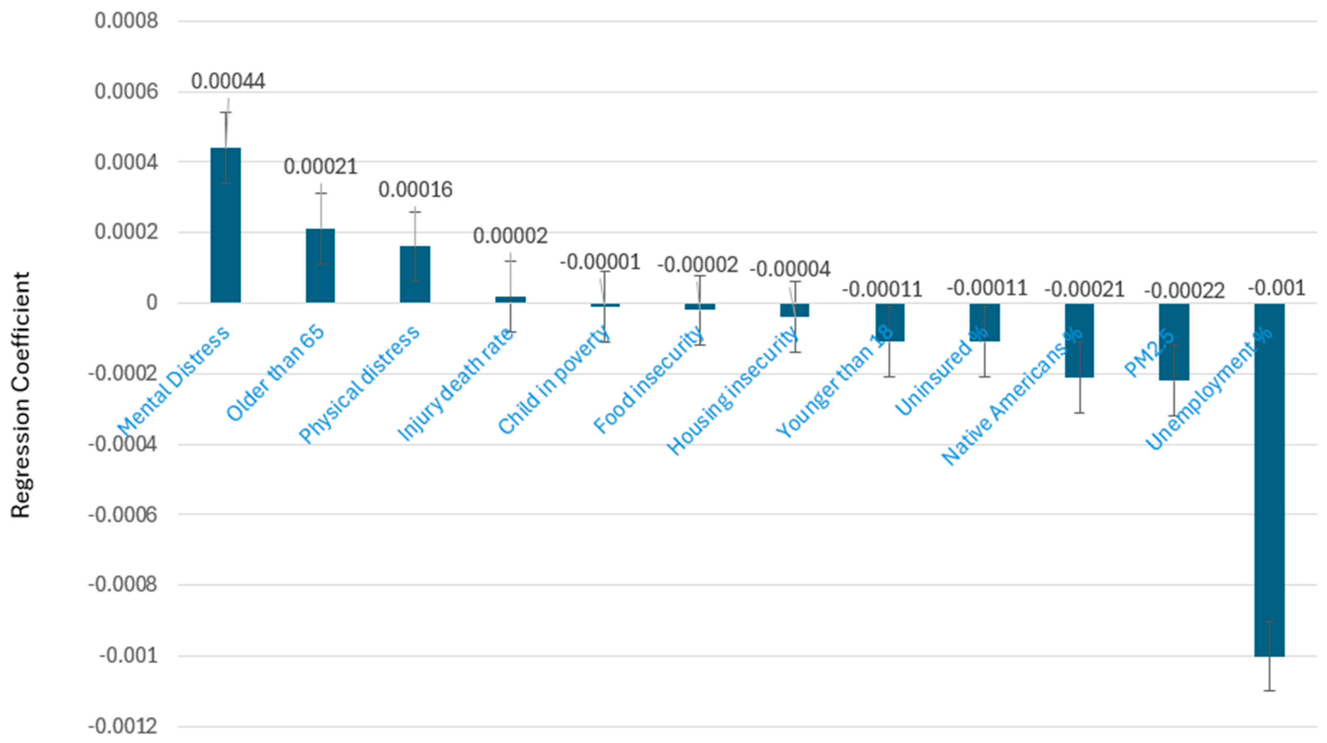Cancers 16 04254 g003 Cancers 16 04254 g003