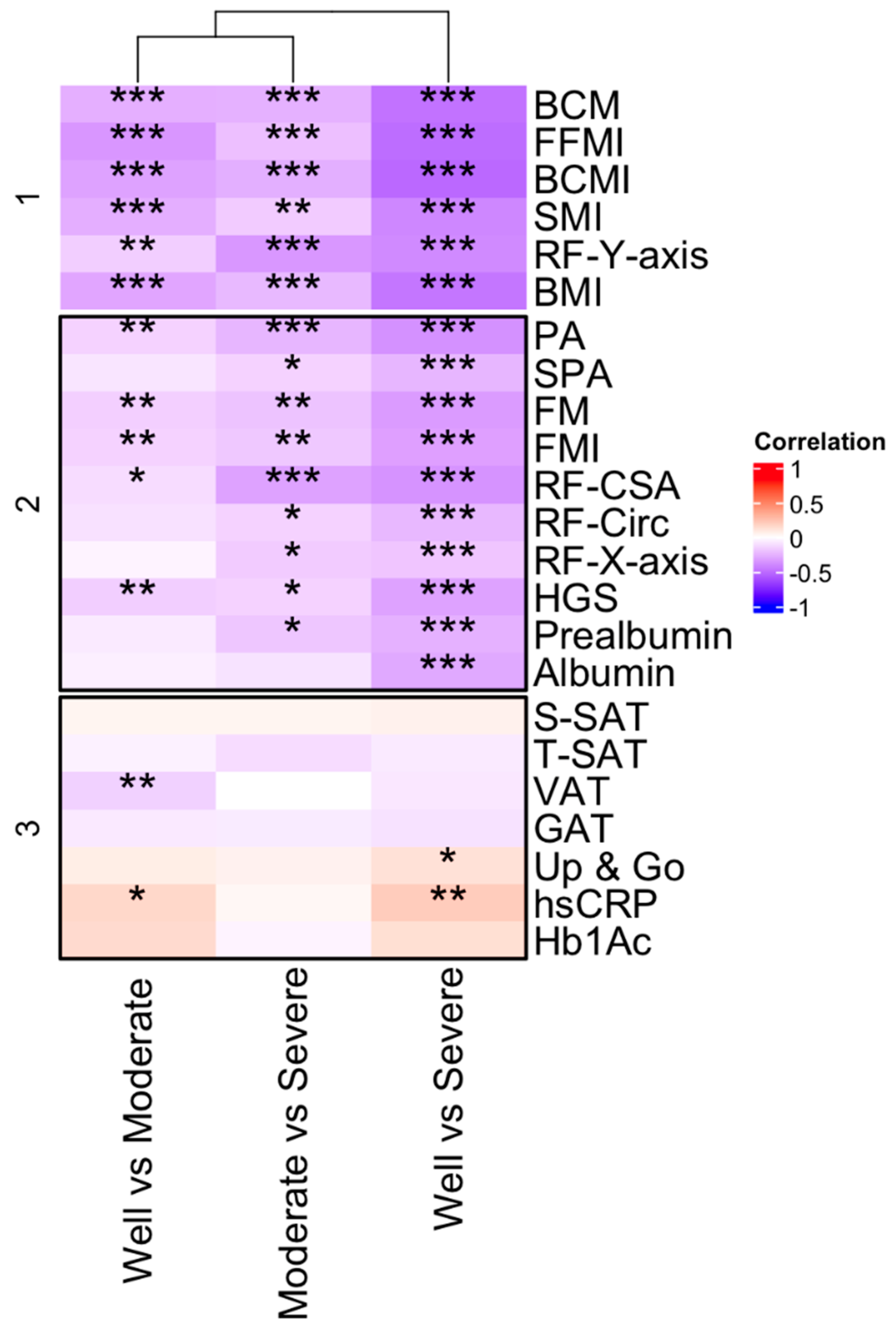 Cancers 16 04255 g001