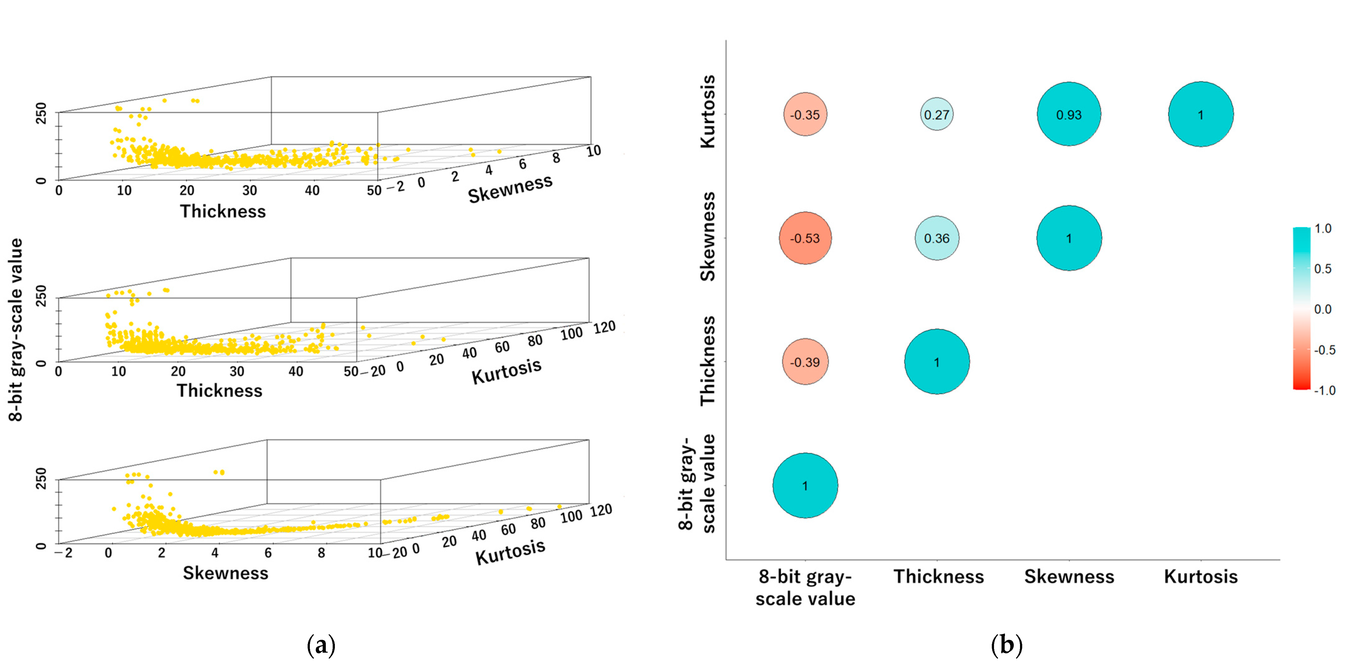 Cancers 16 04258 g007