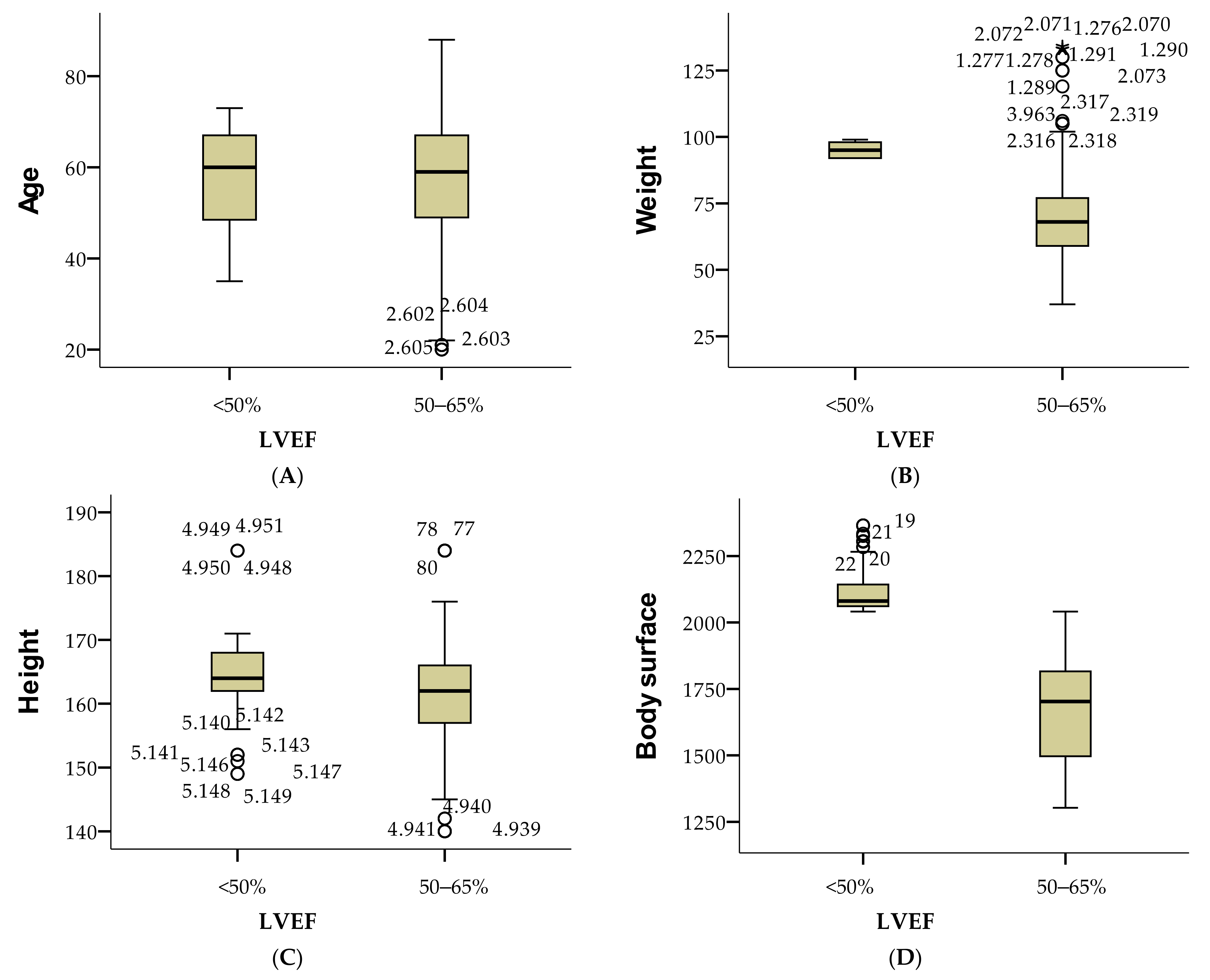 Cancers 16 04281 g004