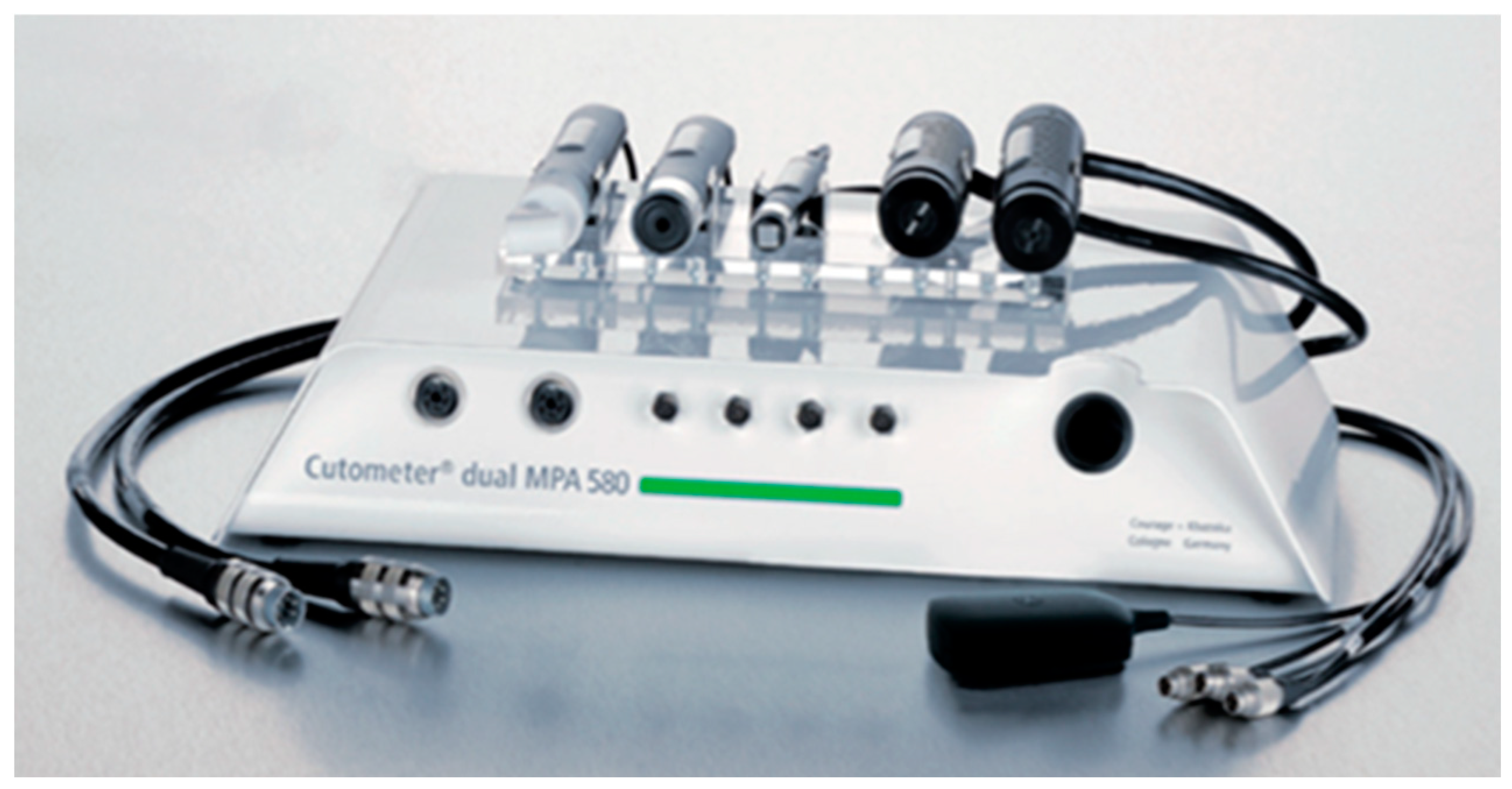 Cancers 17 00003 g002