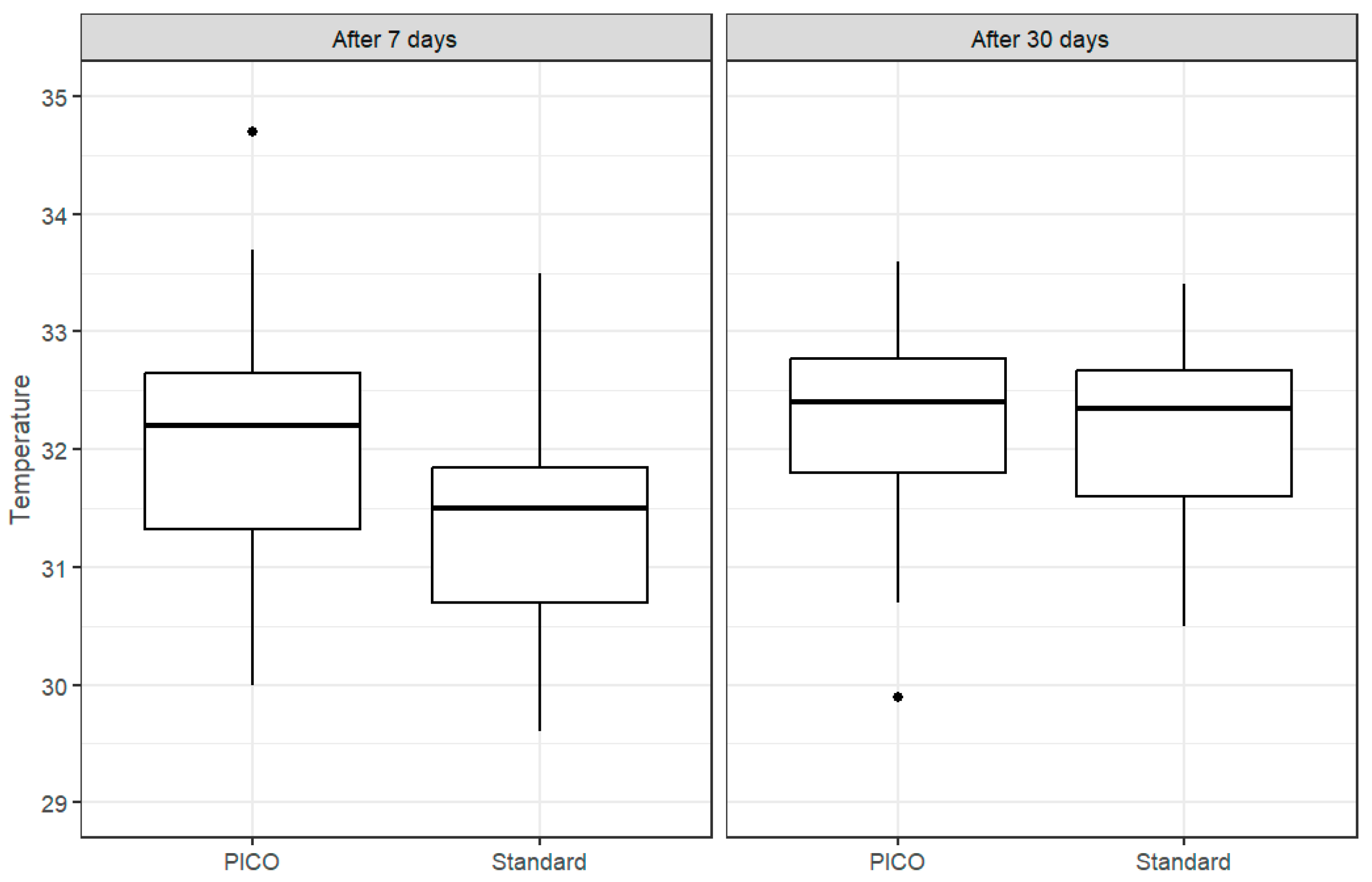 Cancers 17 00003 g005