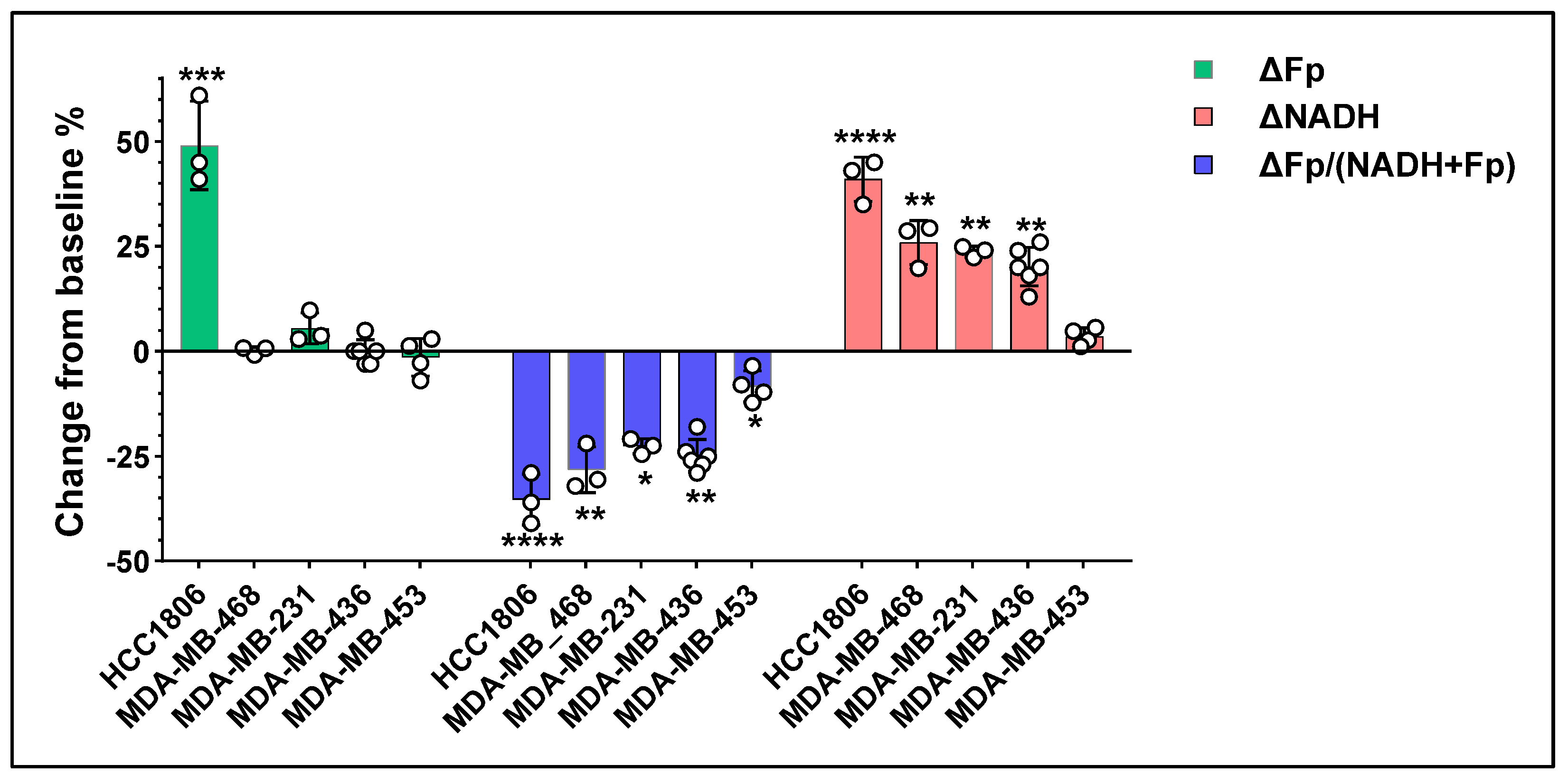 Cancers 17 00007 g004