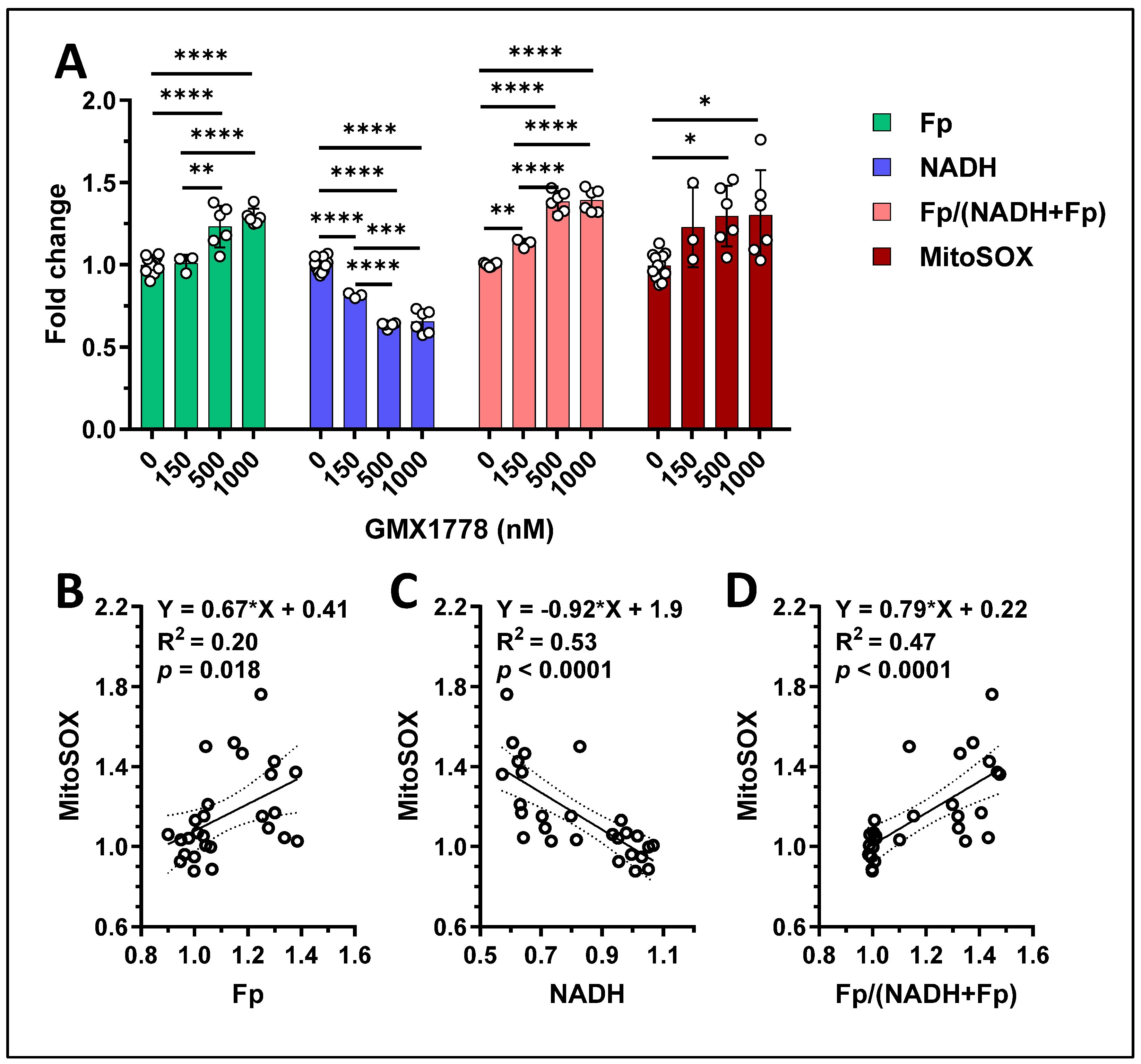 Cancers 17 00007 g010
