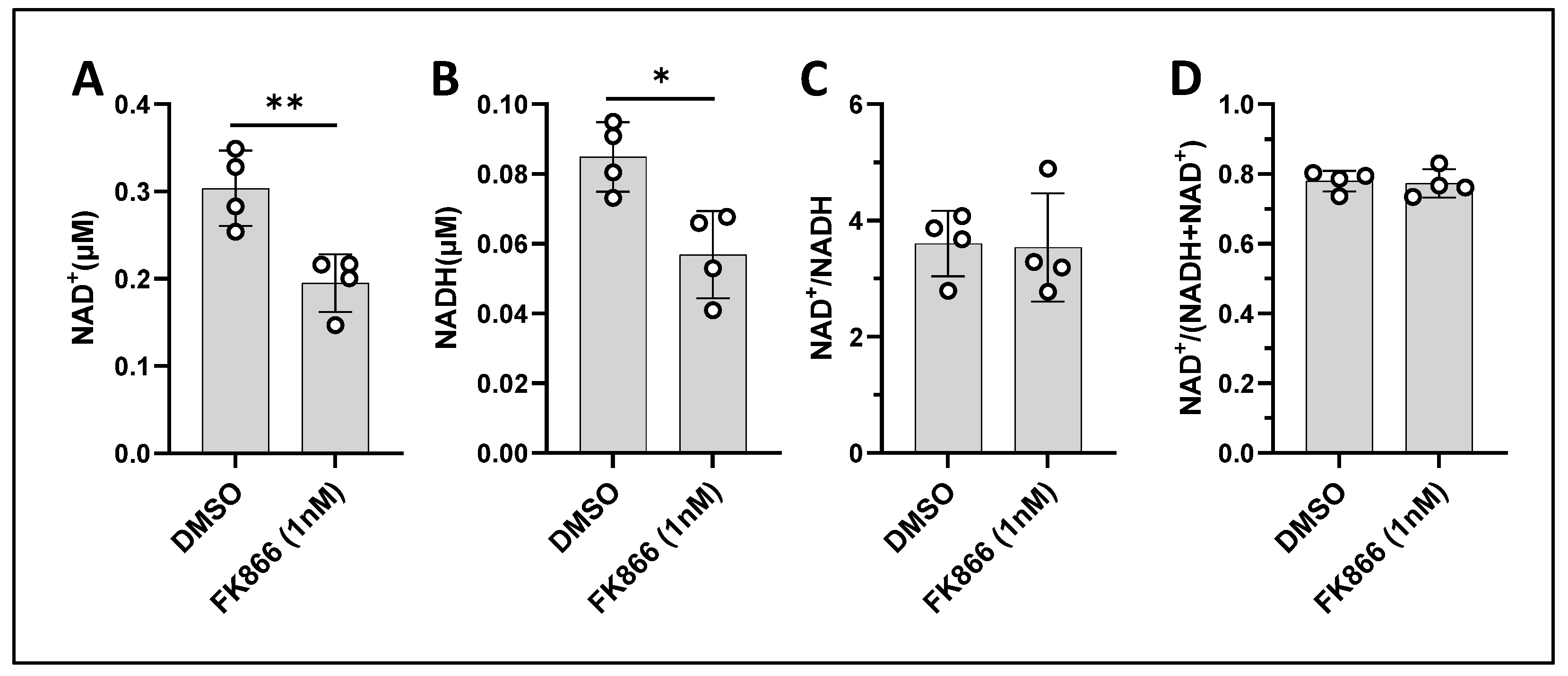 Cancers 17 00007 g013