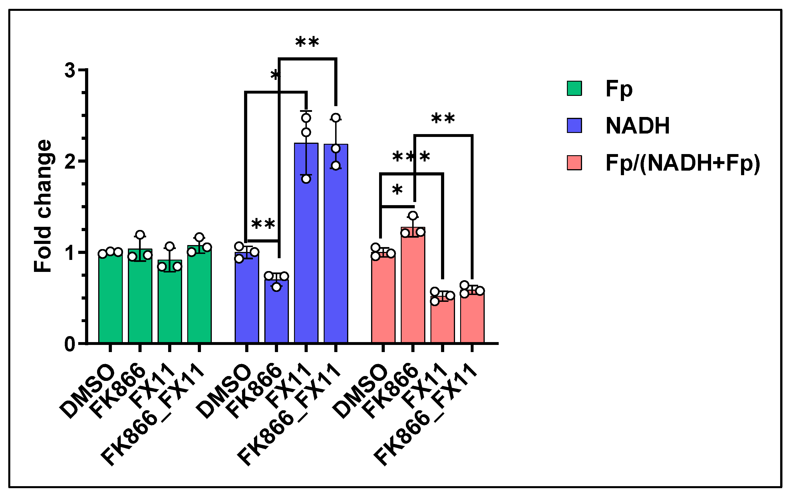 Cancers 17 00007 g0a3