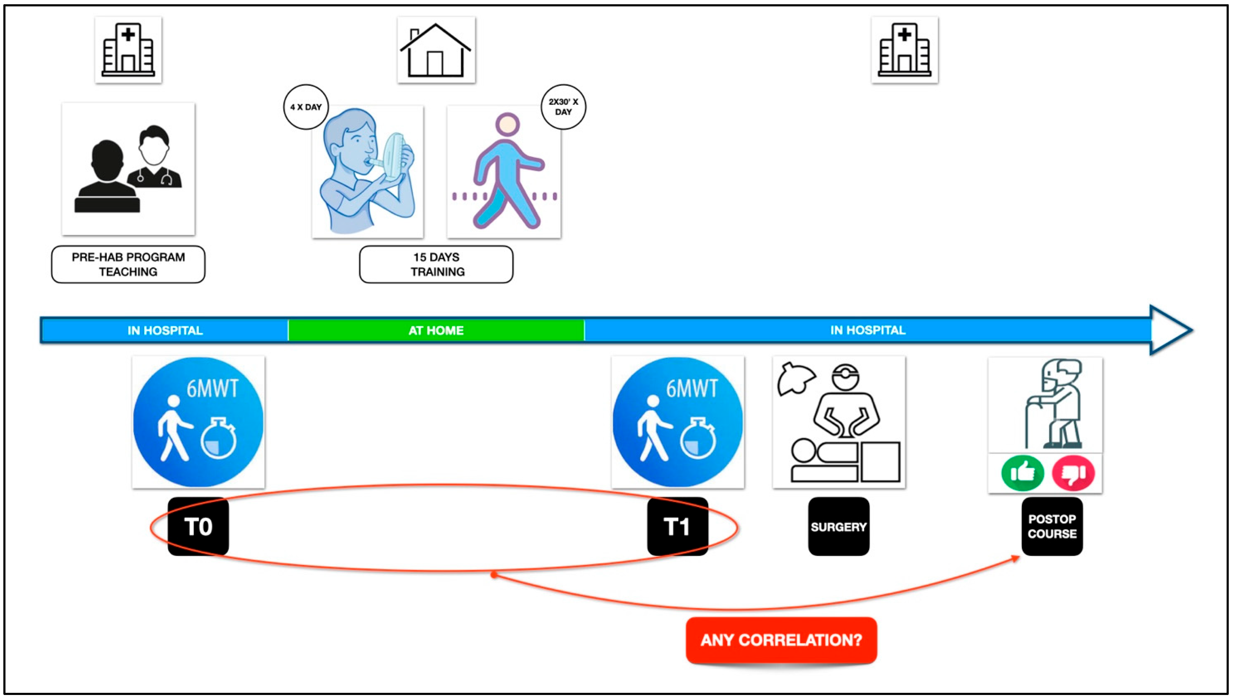 Cancers 17 00032 g001 Cancers 17 00032 g001