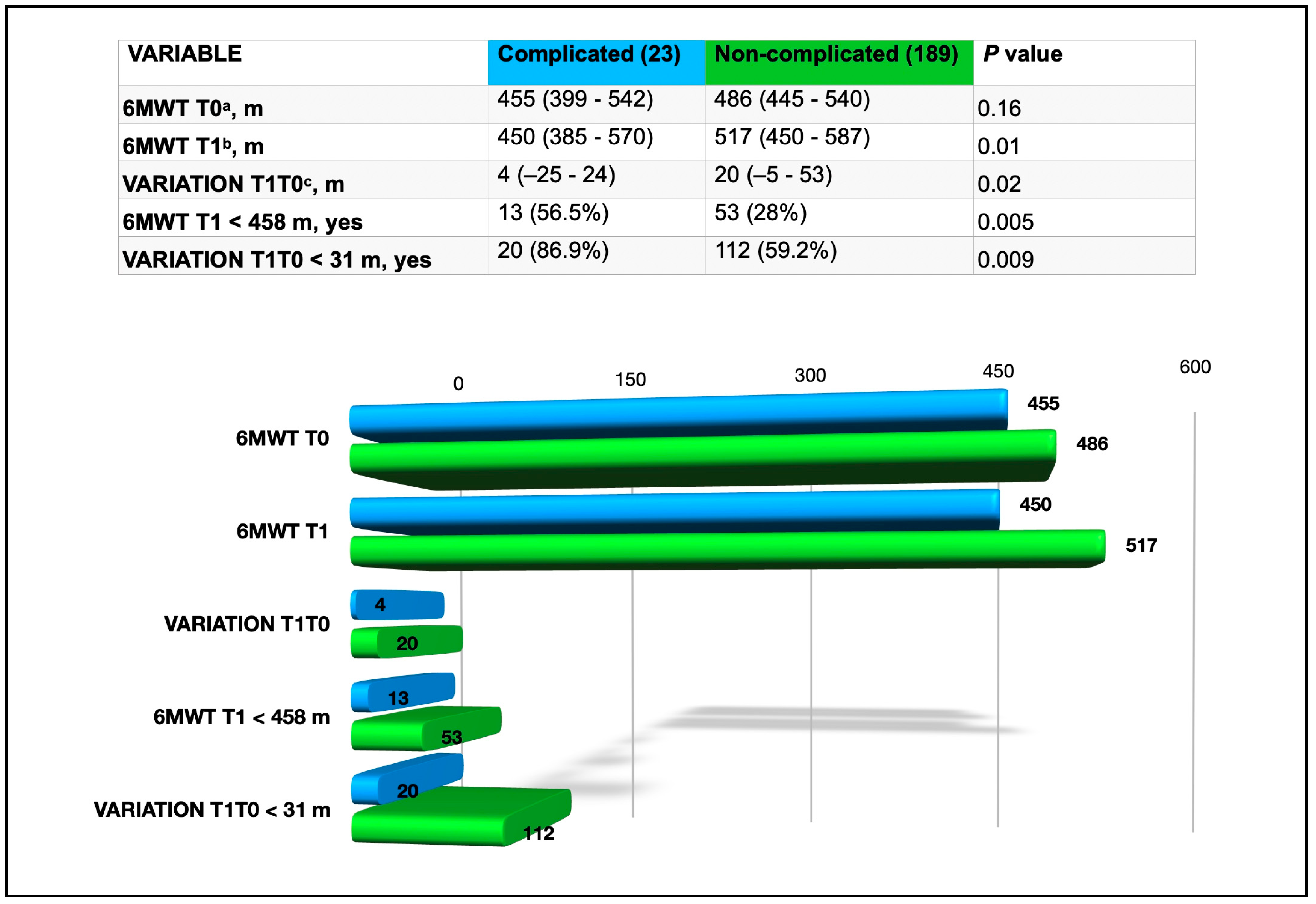 Cancers 17 00032 g002 Cancers 17 00032 g002