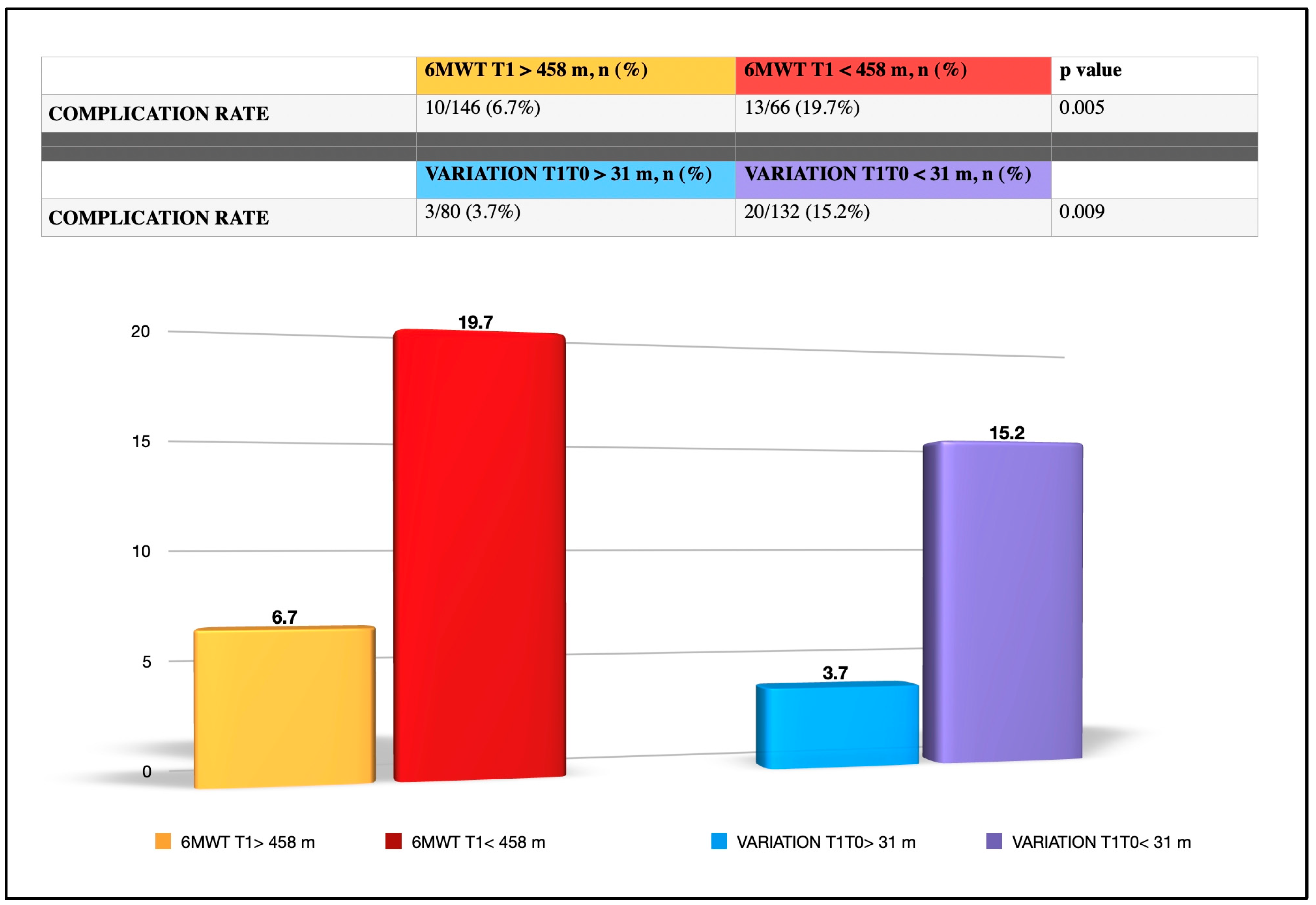 Cancers 17 00032 g003 Cancers 17 00032 g003