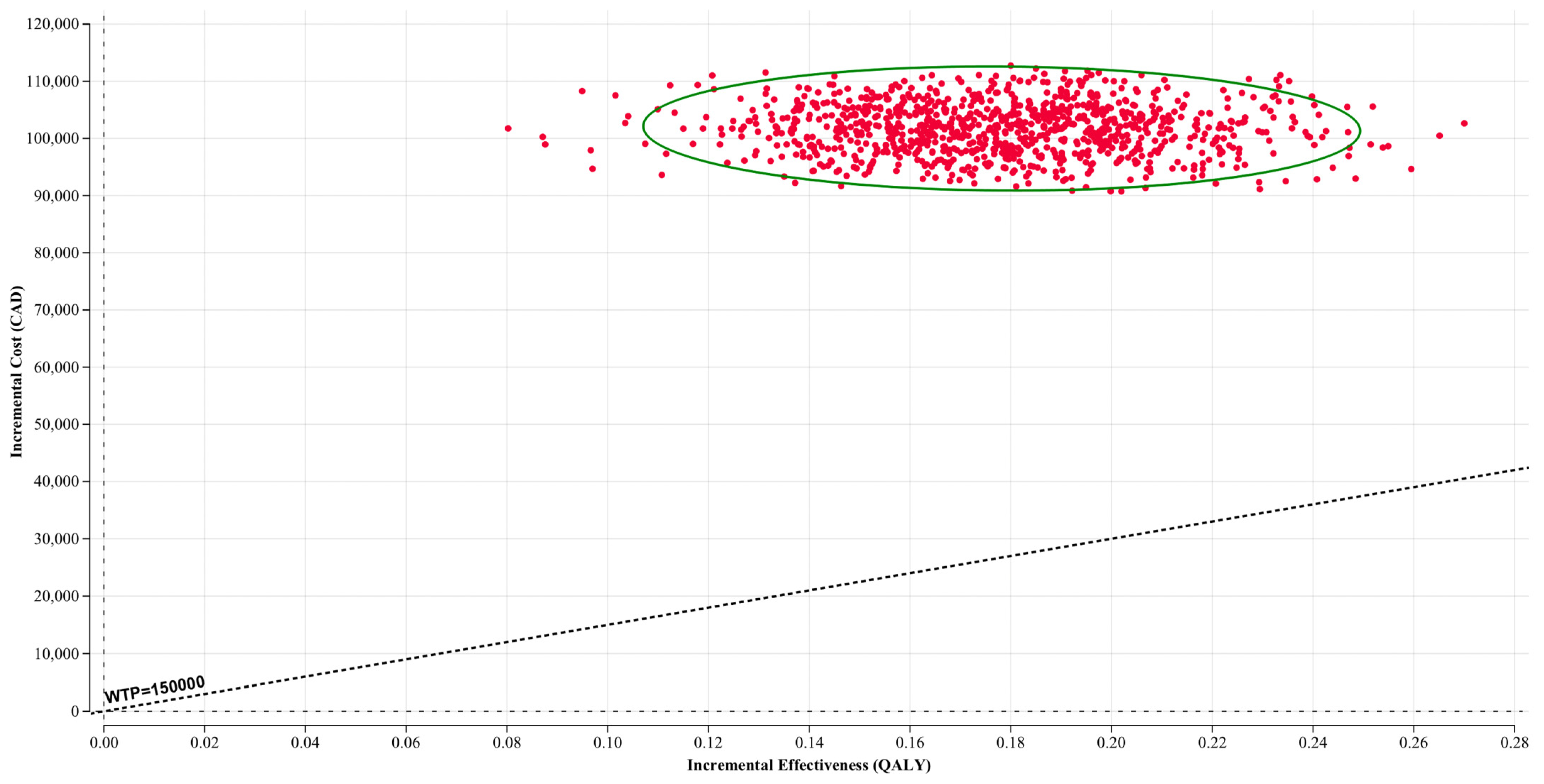 Cancers 17 00040 g0a3