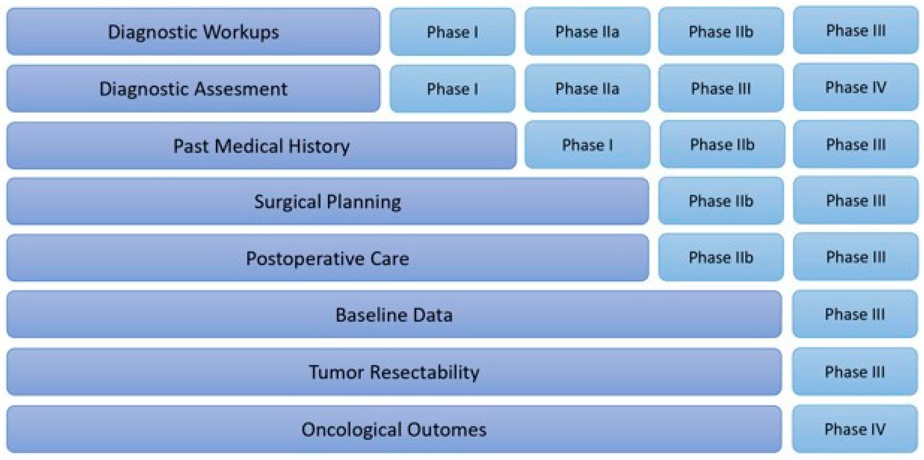 Cancers 17 00052 g002