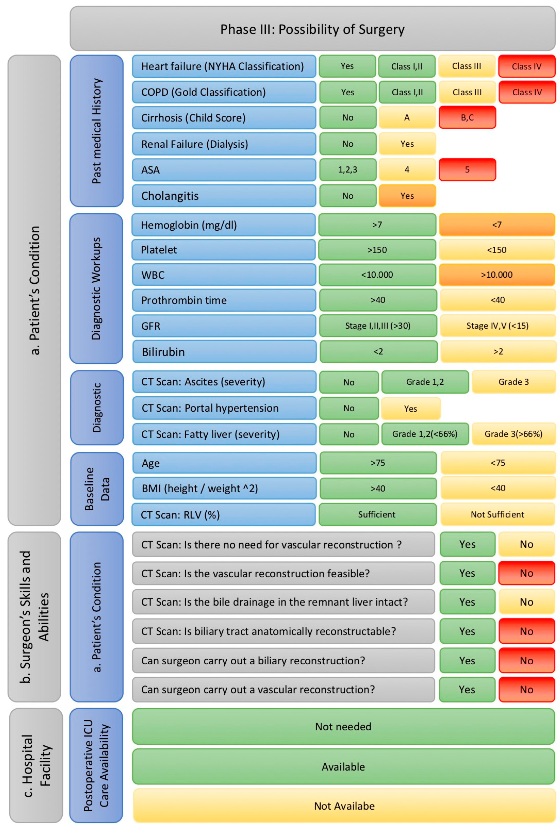 Cancers 17 00052 g010
