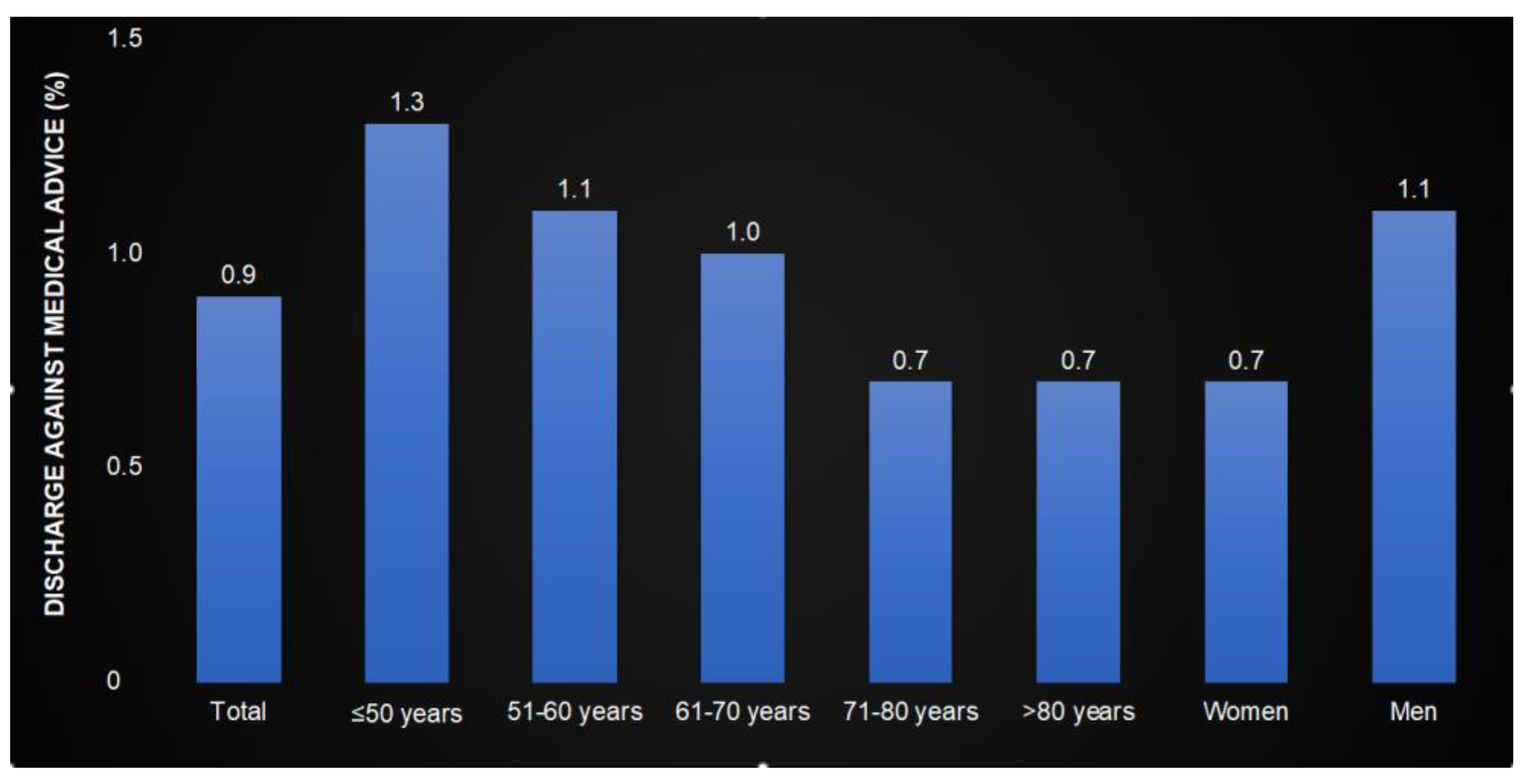 Cancers 17 00056 g002