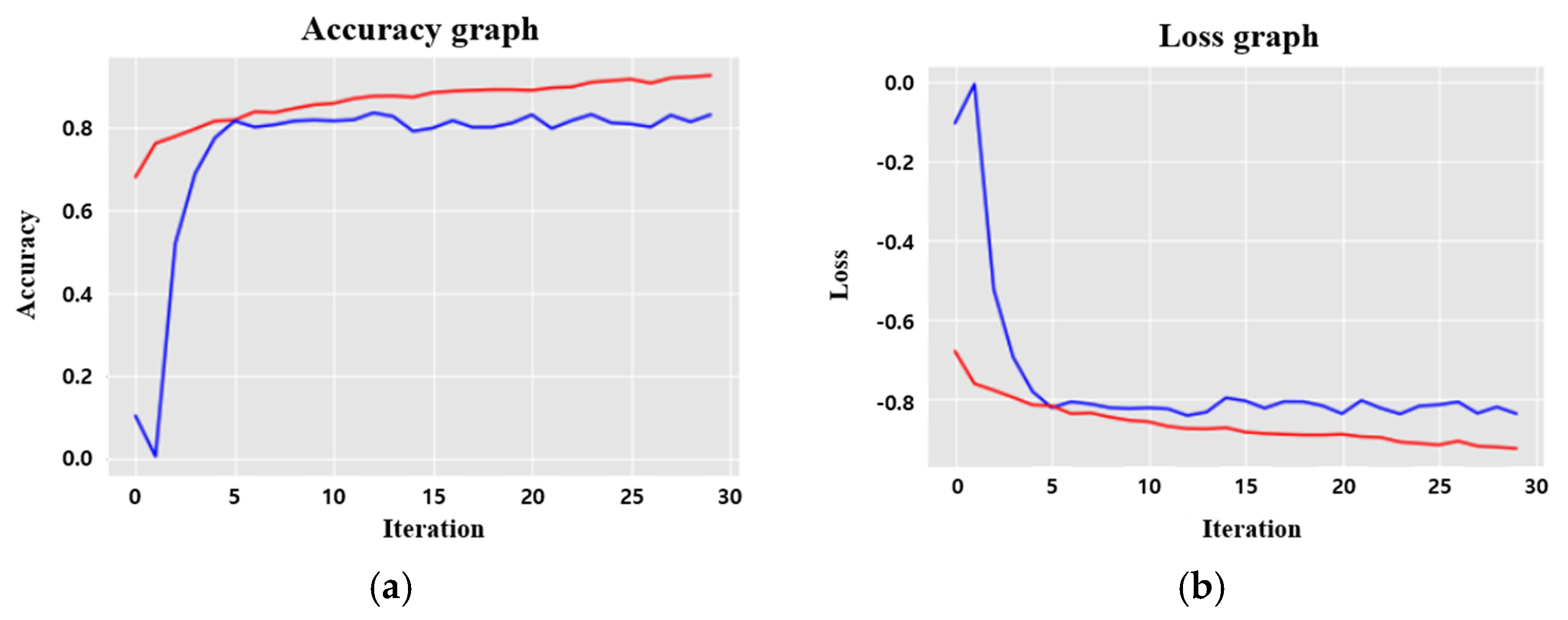 Cancers 17 00057 g003