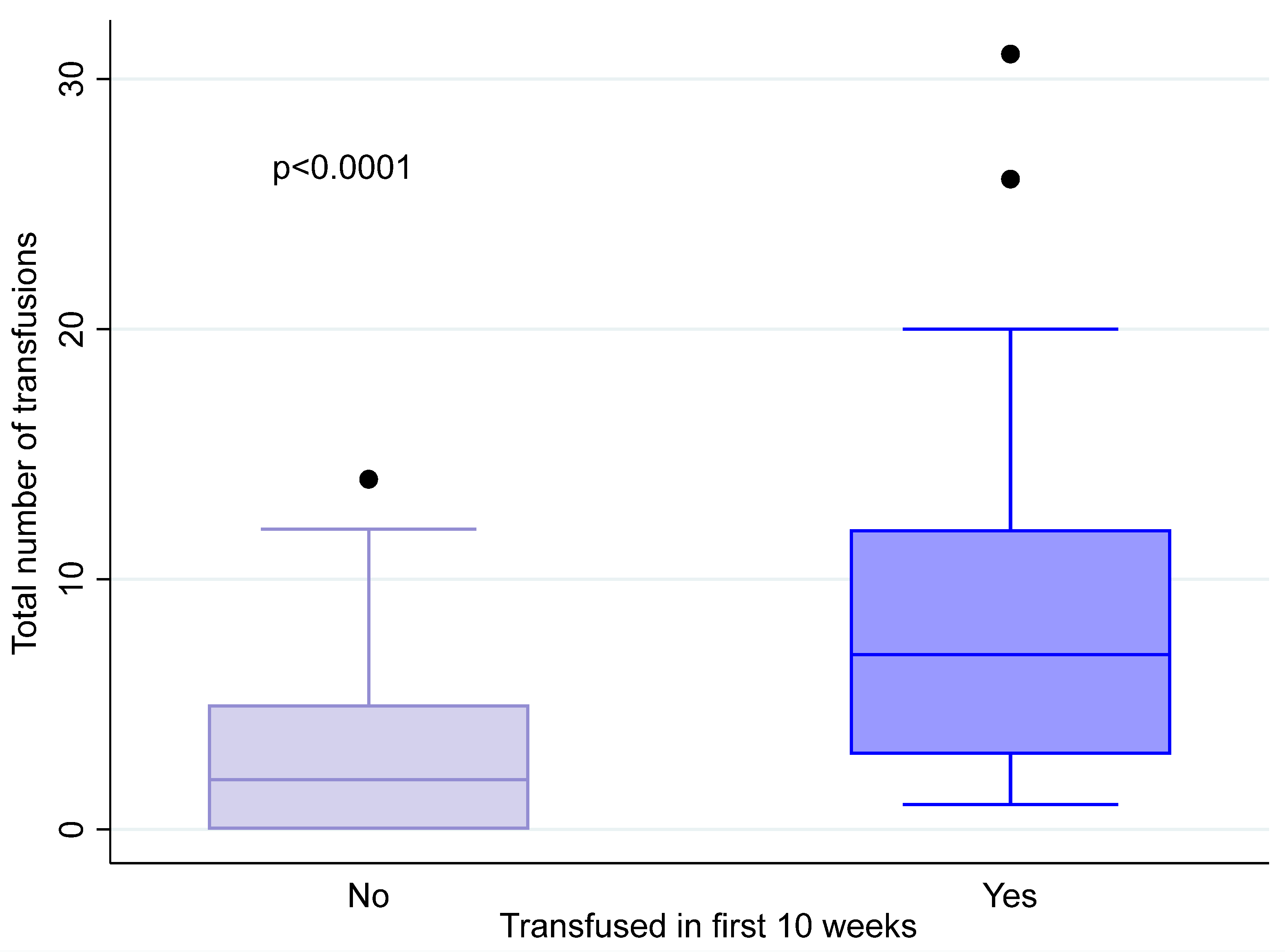 Cancers 17 00097 g002