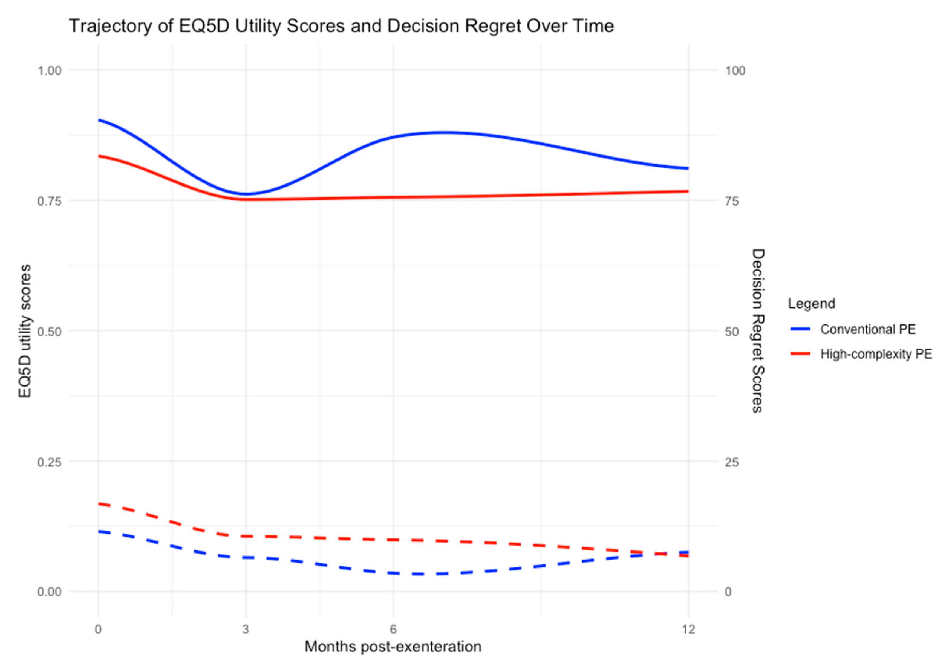 Cancers 17 00111 g003 Cancers 17 00111 g003