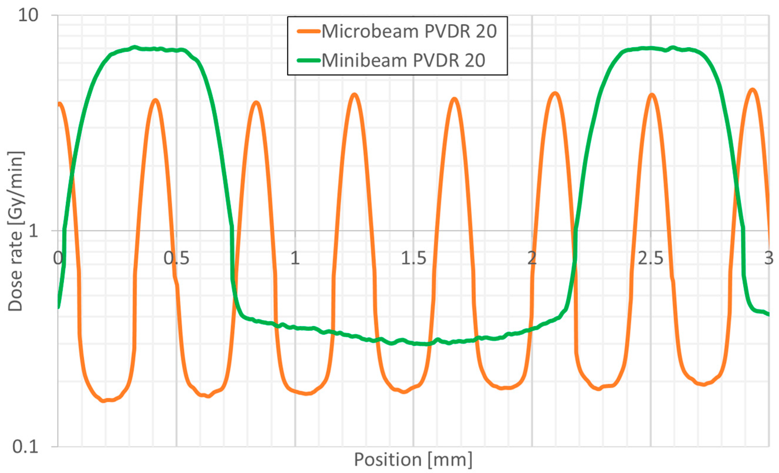 Cancers 17 00114 g001