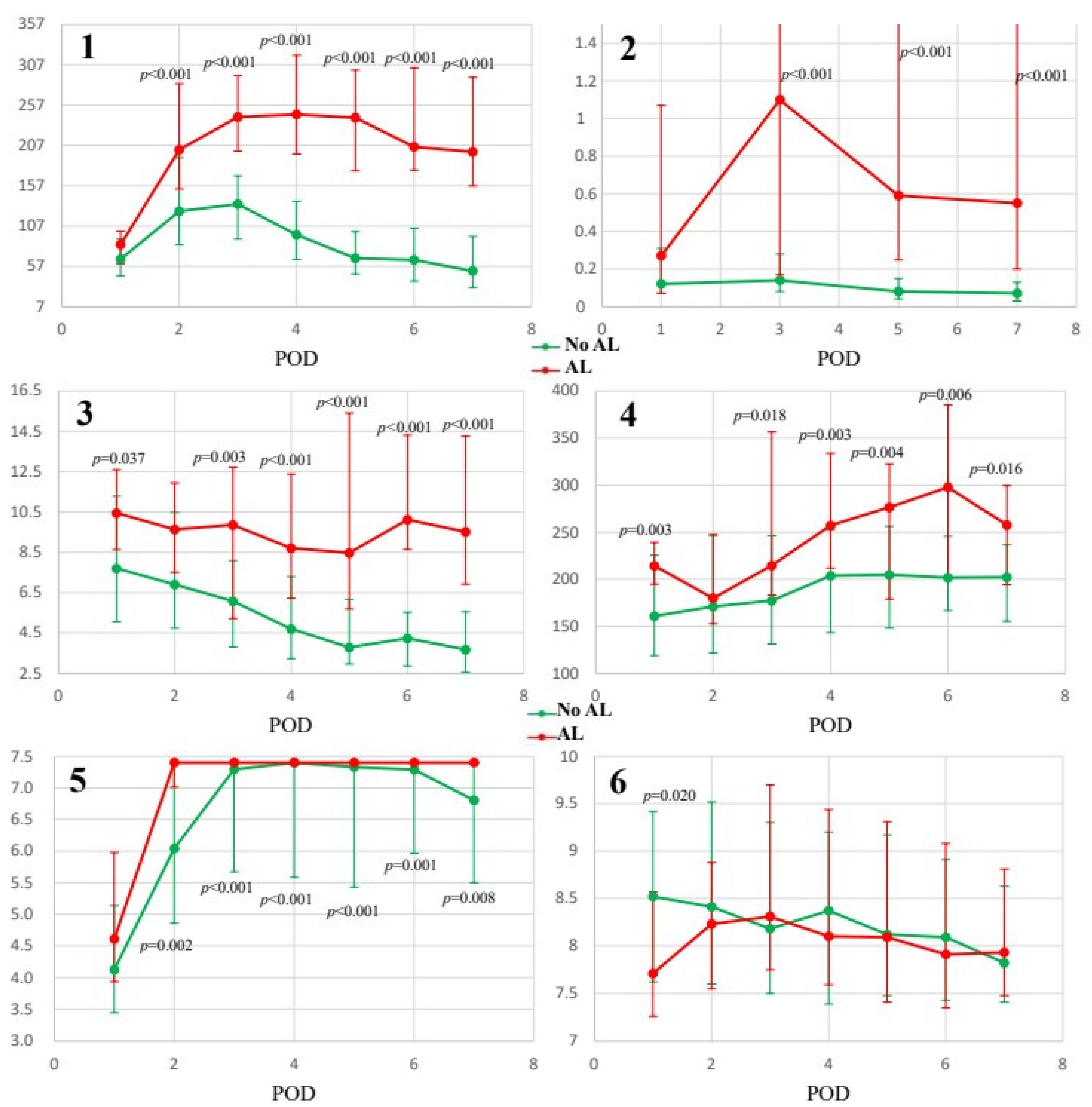 Cancers 17 00125 g001