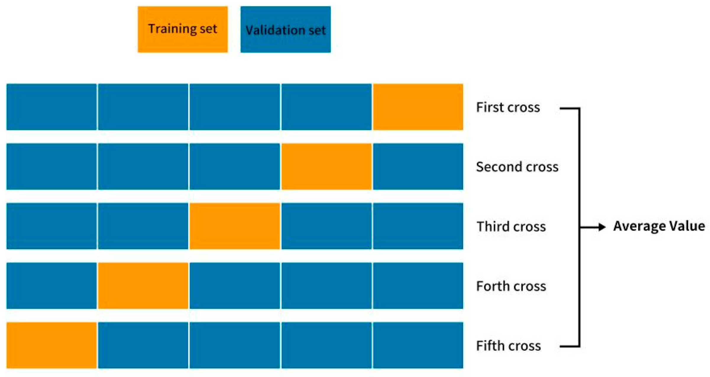 Cancers 17 00126 g001