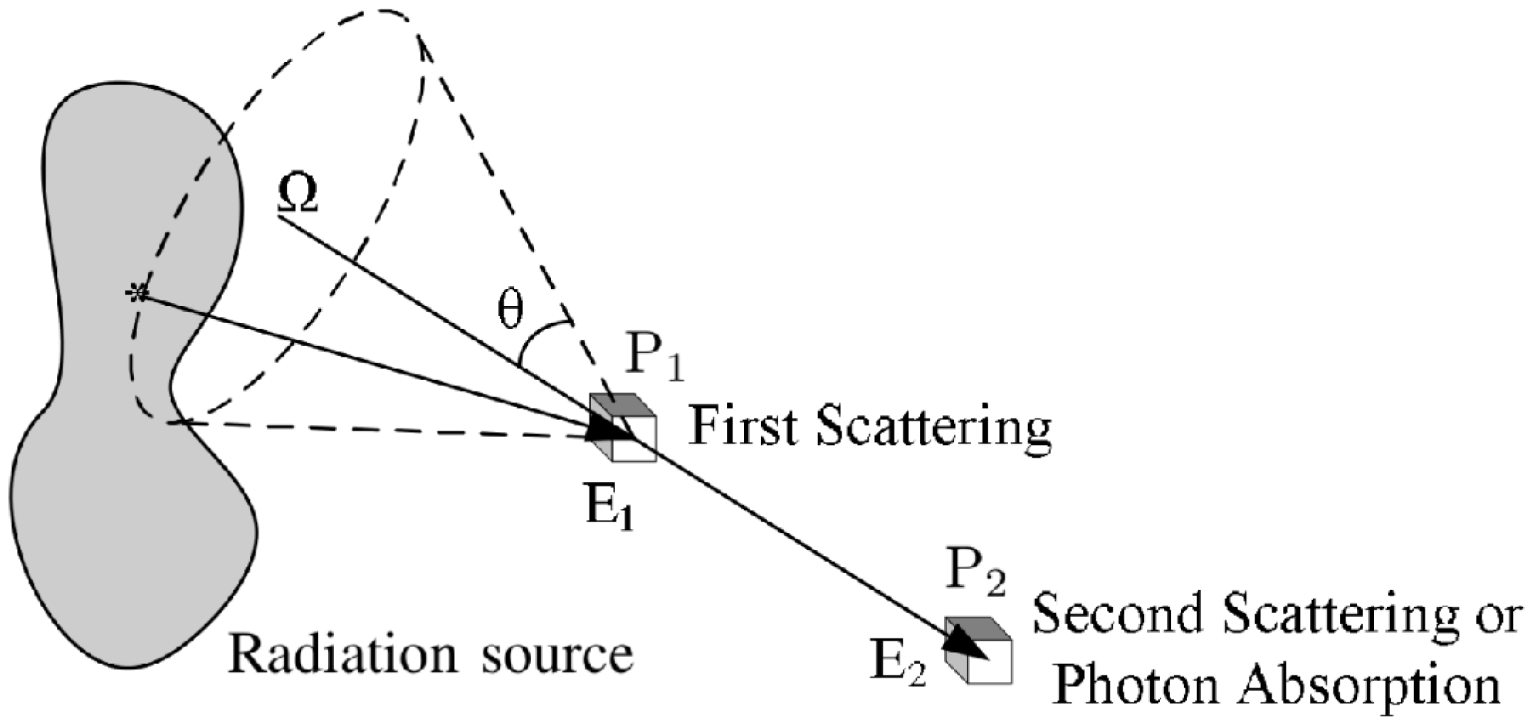 Cancers 17 00130 g002
