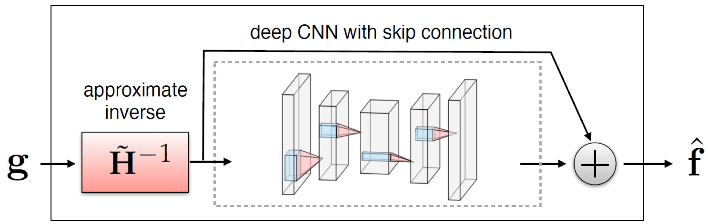Cancers 17 00130 g003