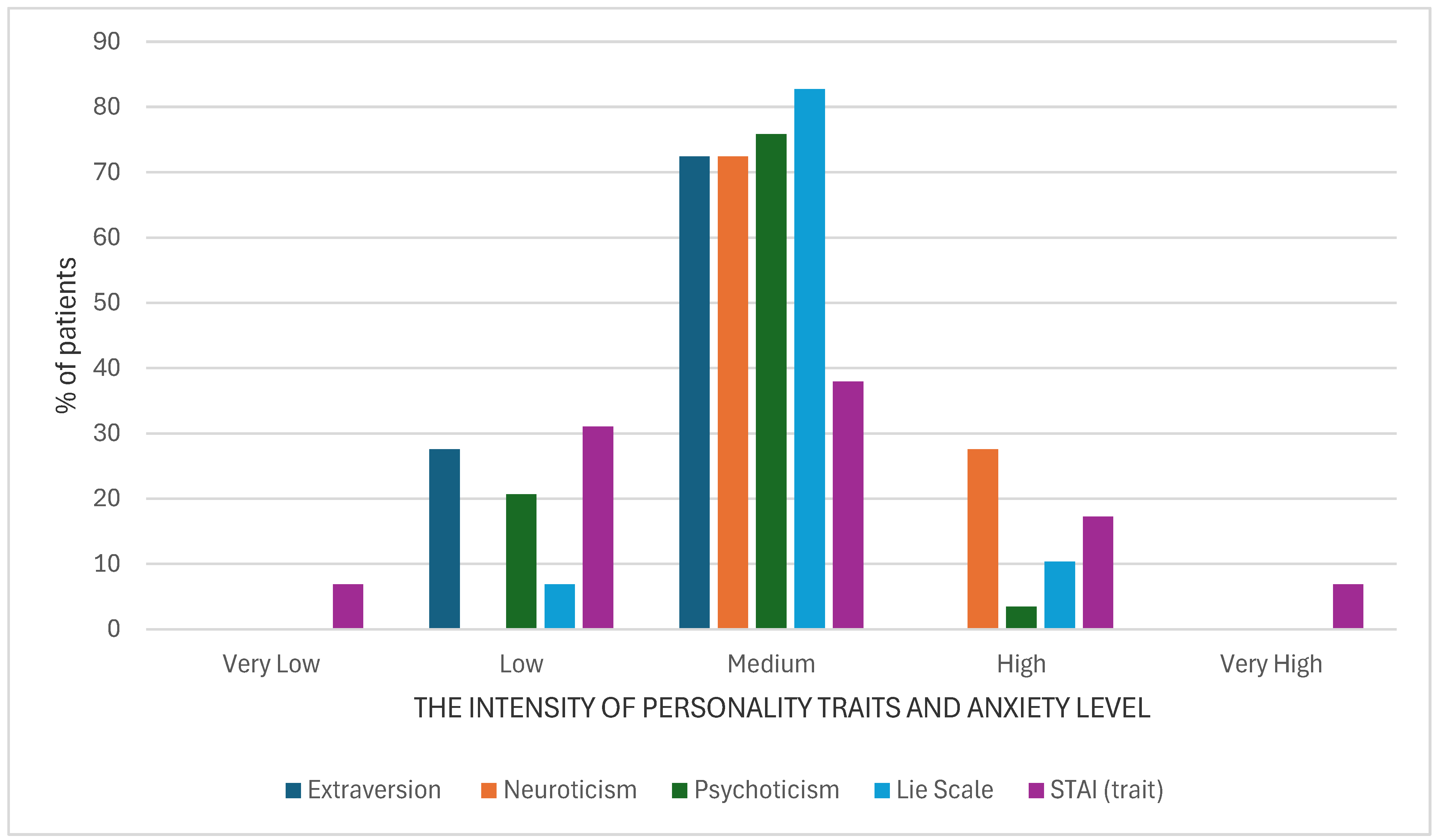 Cancers 17 00131 g002 Cancers 17 00131 g002
