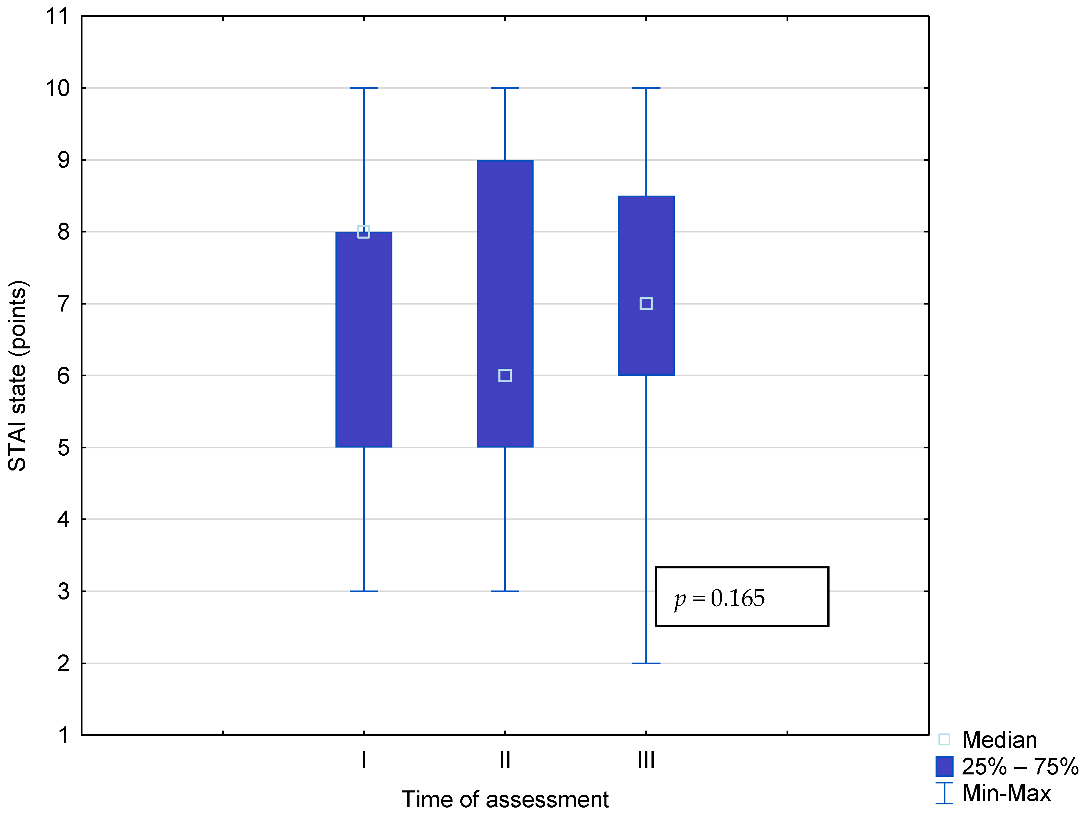 Cancers 17 00131 g003 Cancers 17 00131 g003