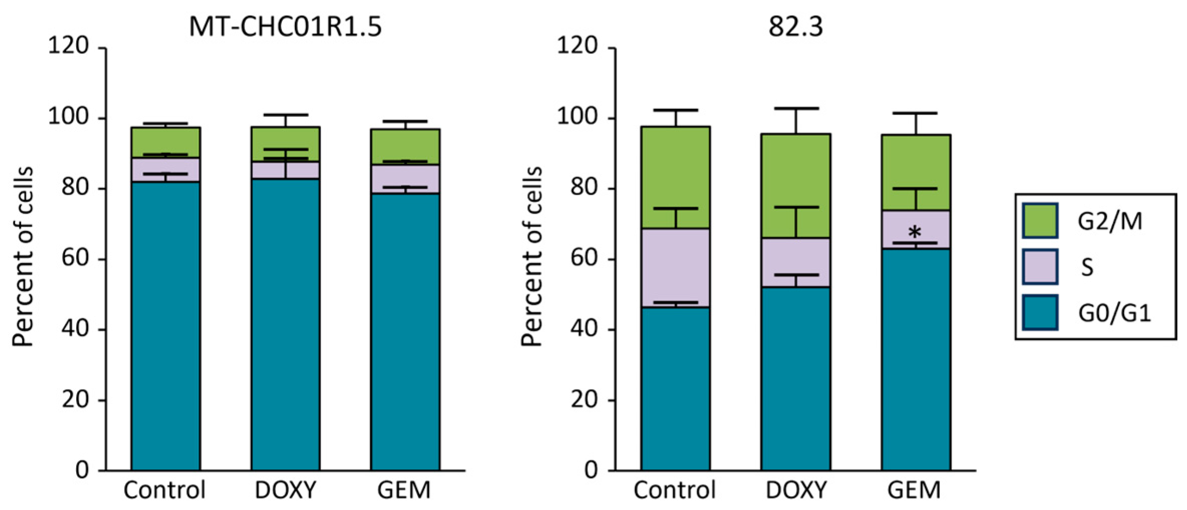 Cancers 17 00132 g001