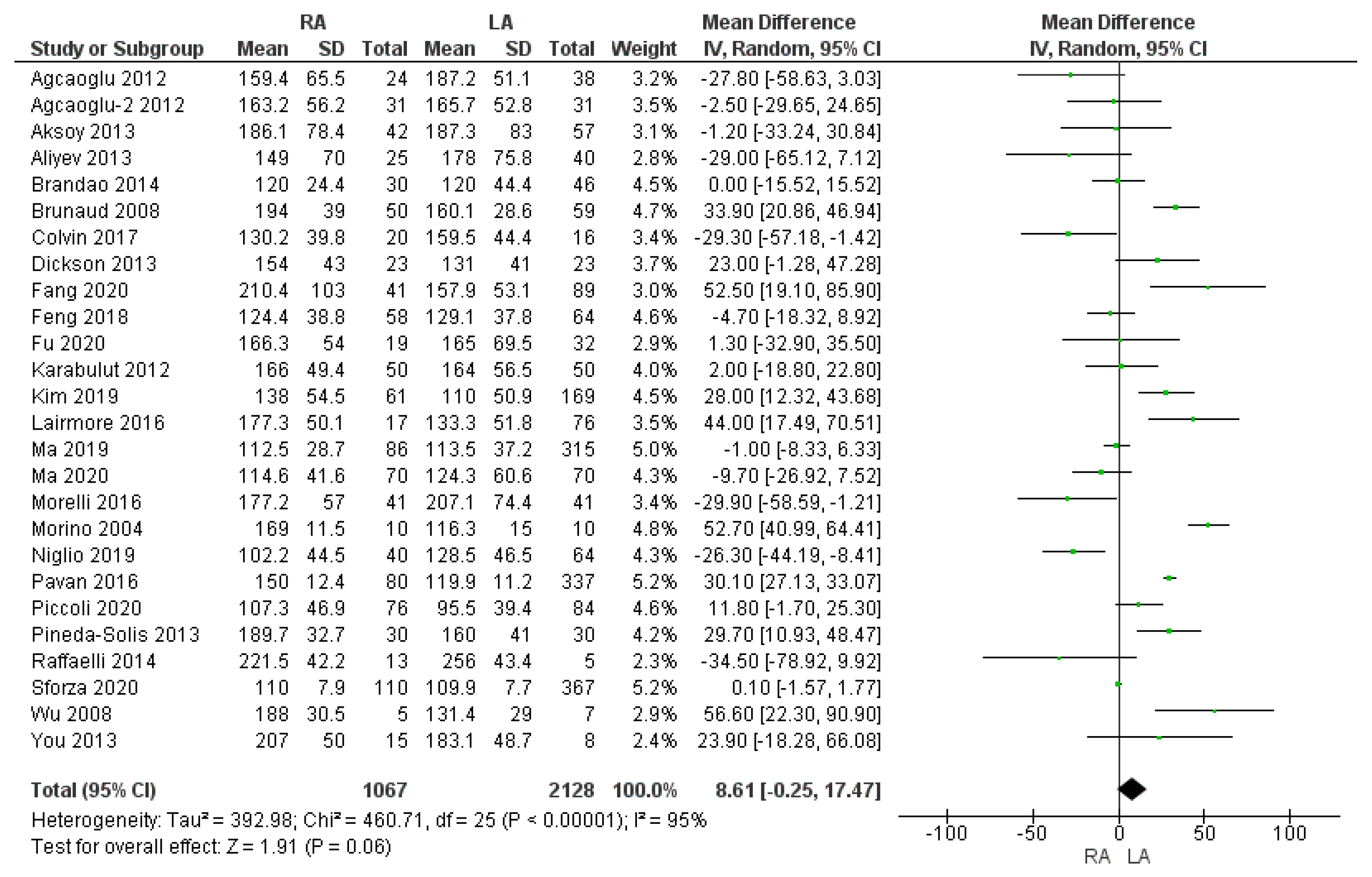 Cancers 17 00150 g002