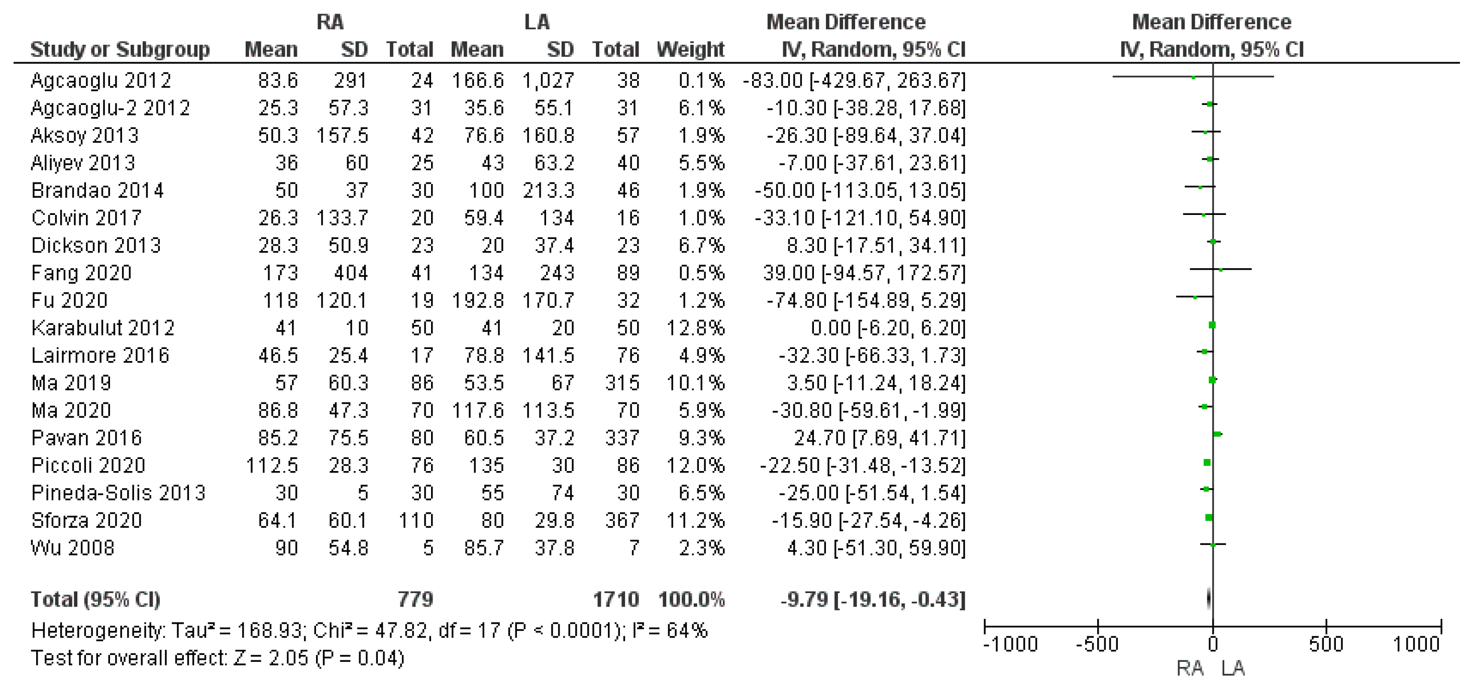 Cancers 17 00150 g003