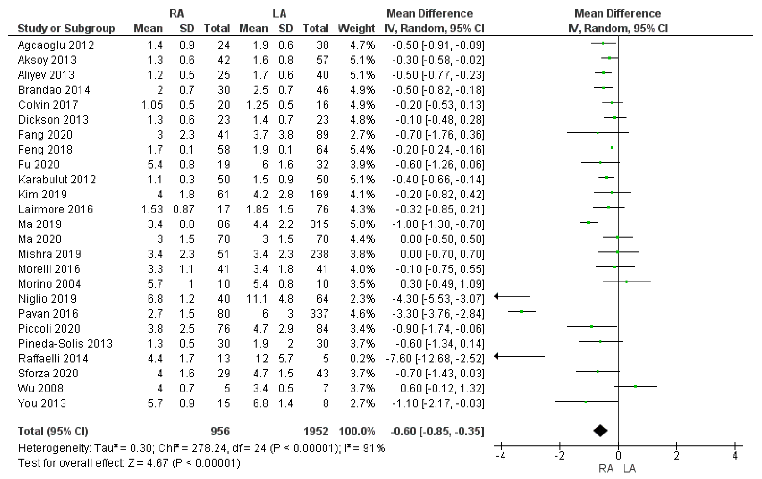 Cancers 17 00150 g010