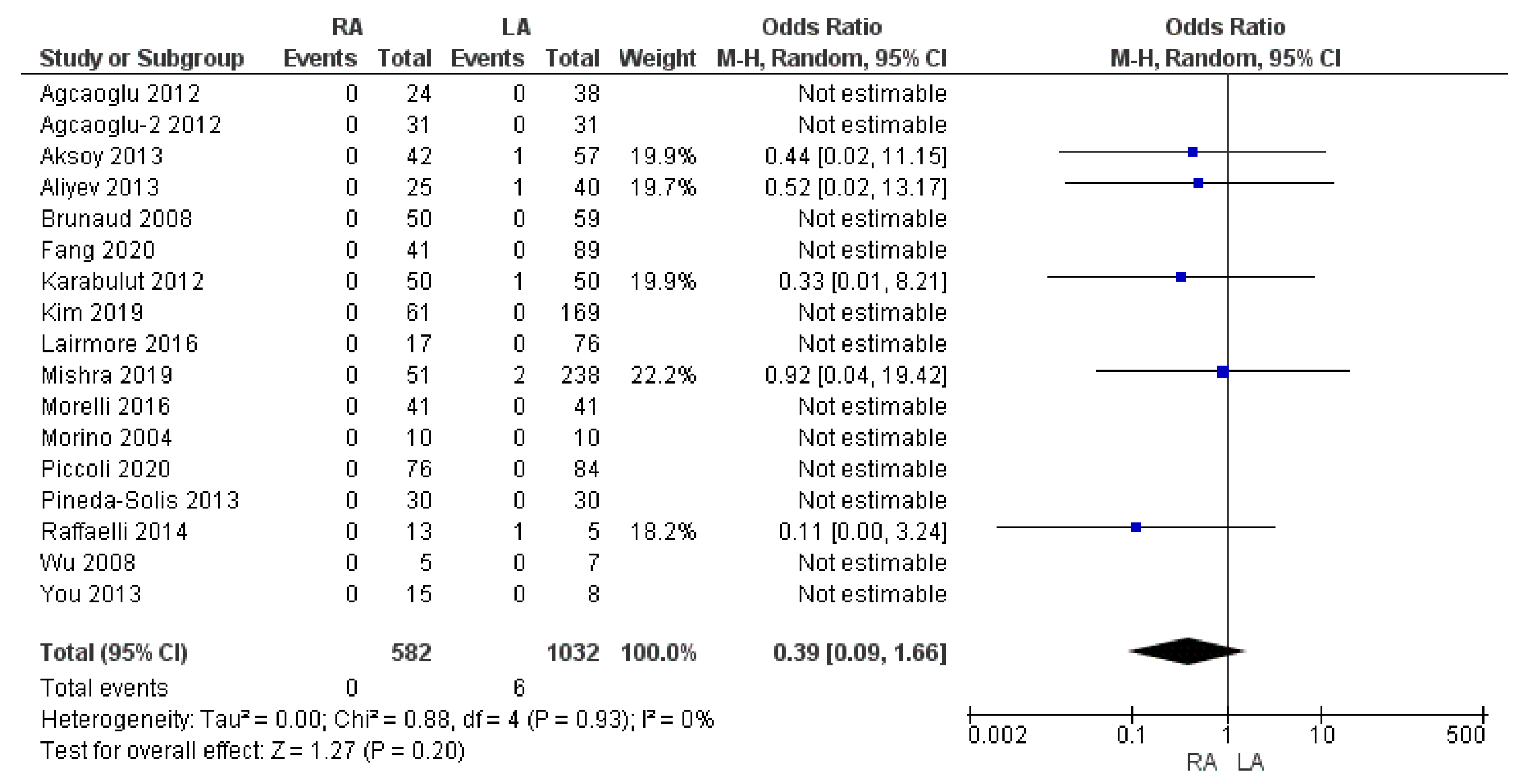 Cancers 17 00150 g013
