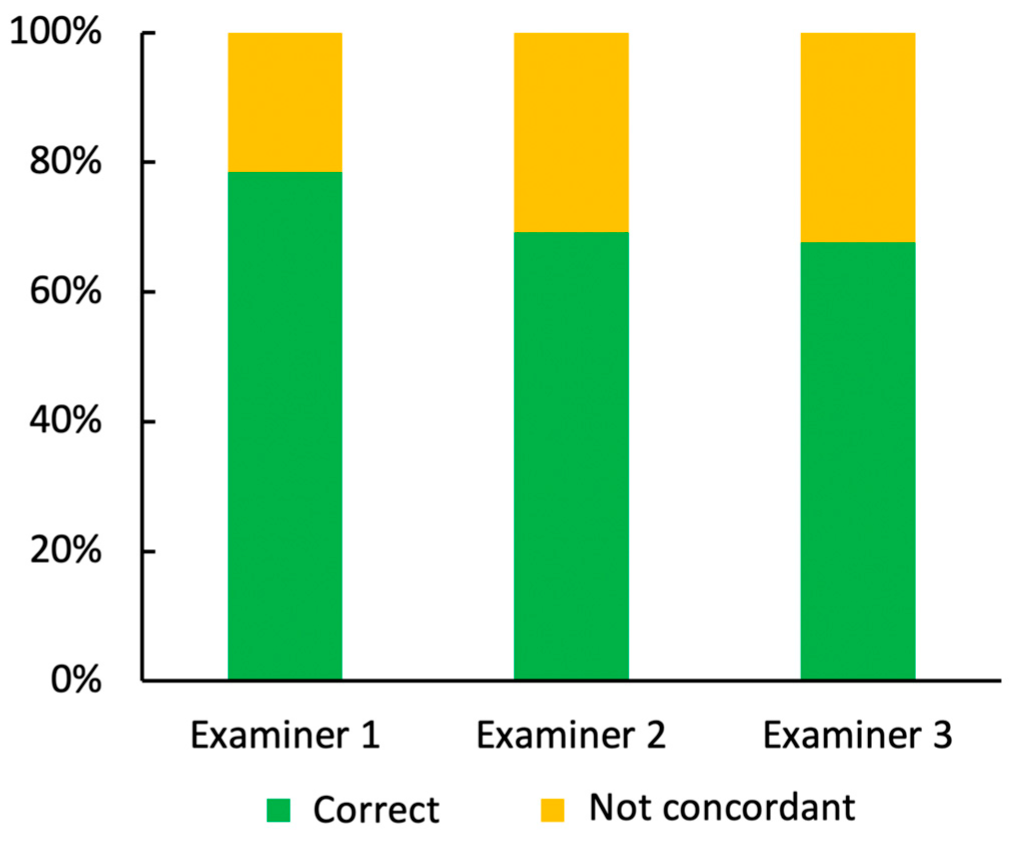 Cancers 17 00151 g002