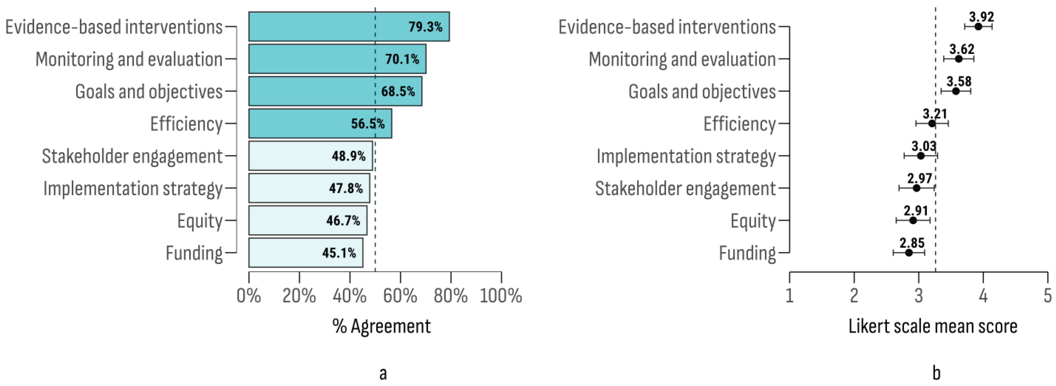 Cancers 17 00164 g001 Cancers 17 00164 g001