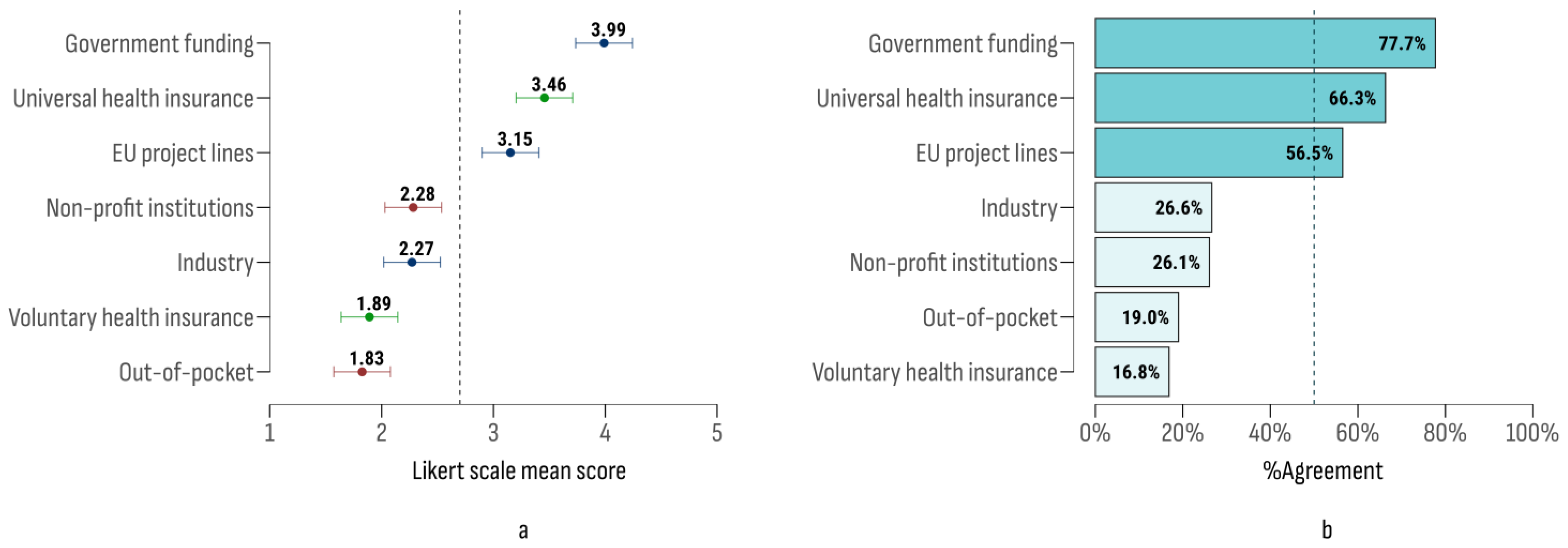 Cancers 17 00164 g004 Cancers 17 00164 g004