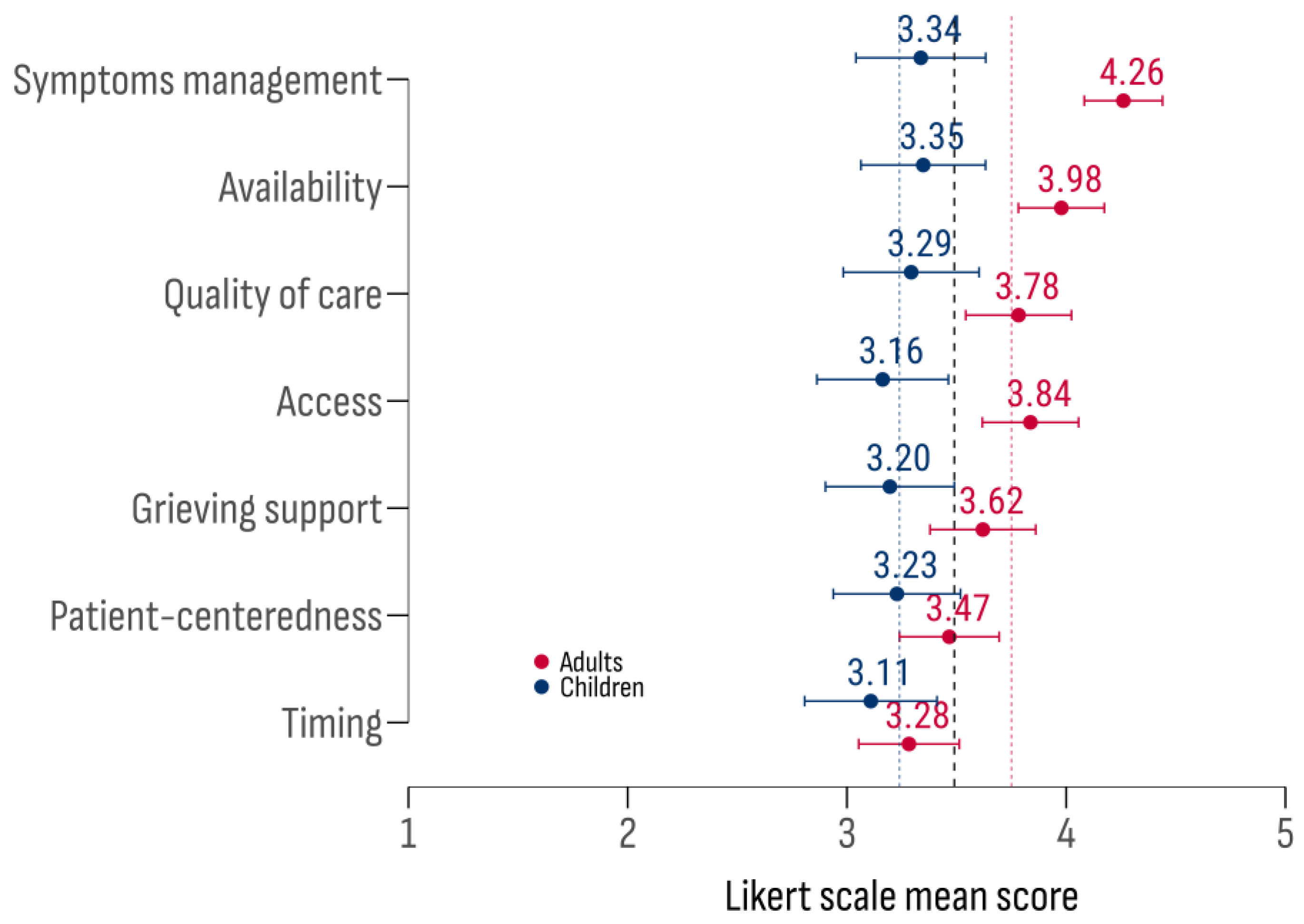 Cancers 17 00164 g009 Cancers 17 00164 g009