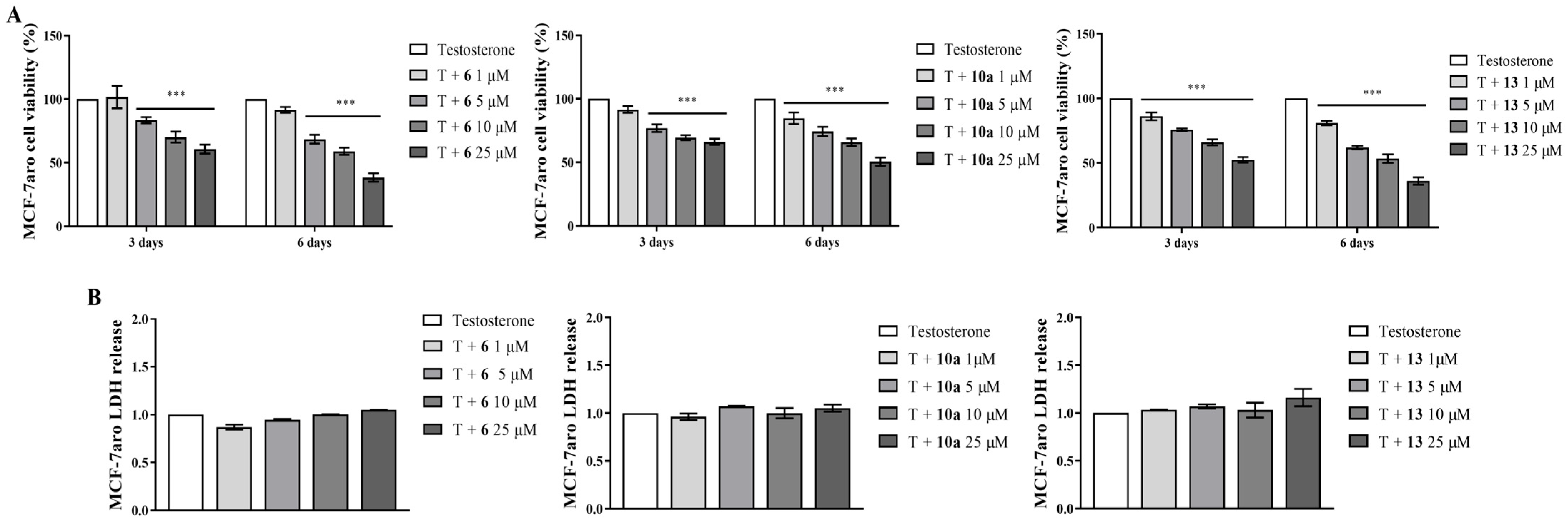Cancers 17 00165 g003 Cancers 17 00165 g003