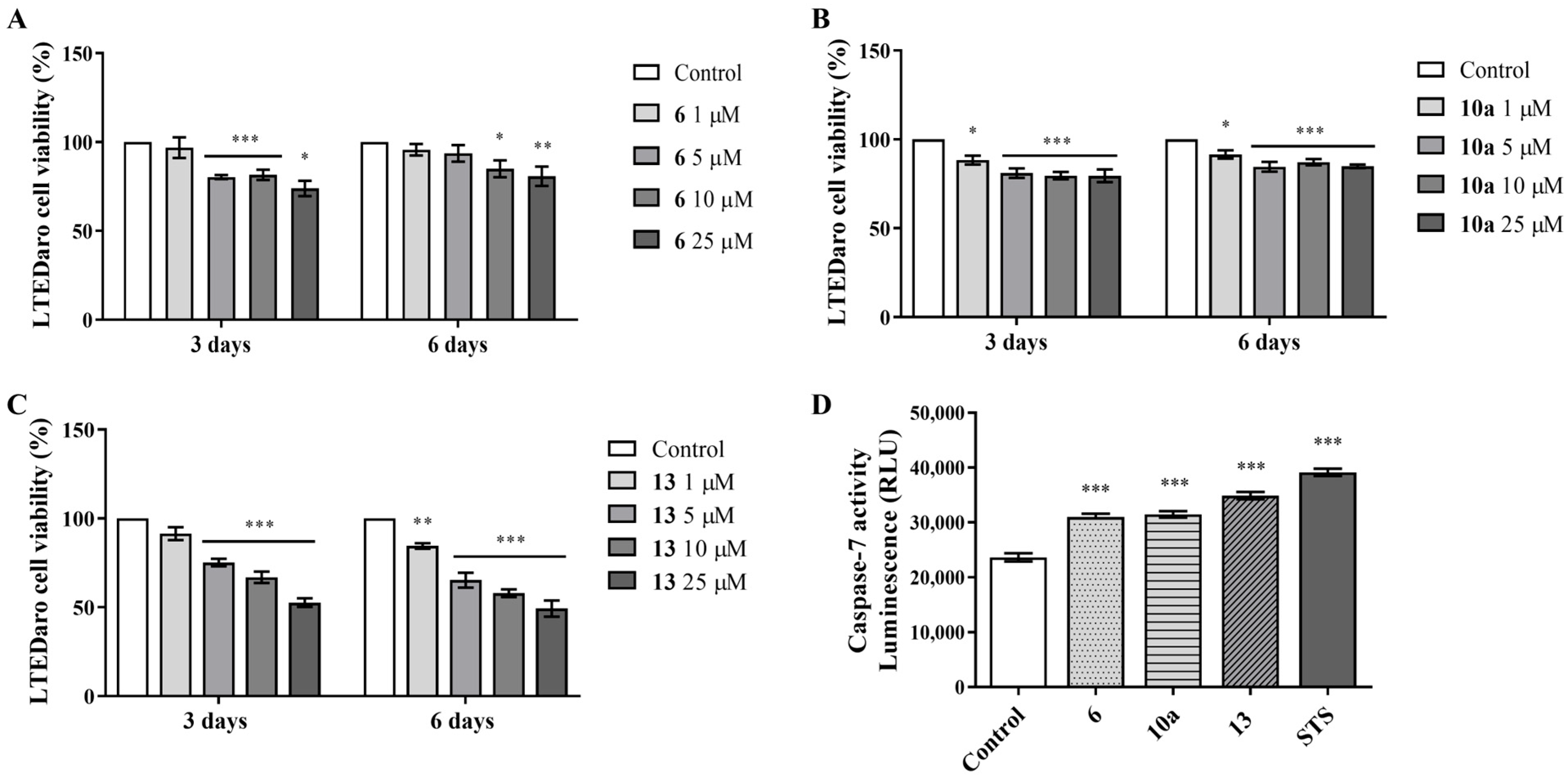 Cancers 17 00165 g008 Cancers 17 00165 g008