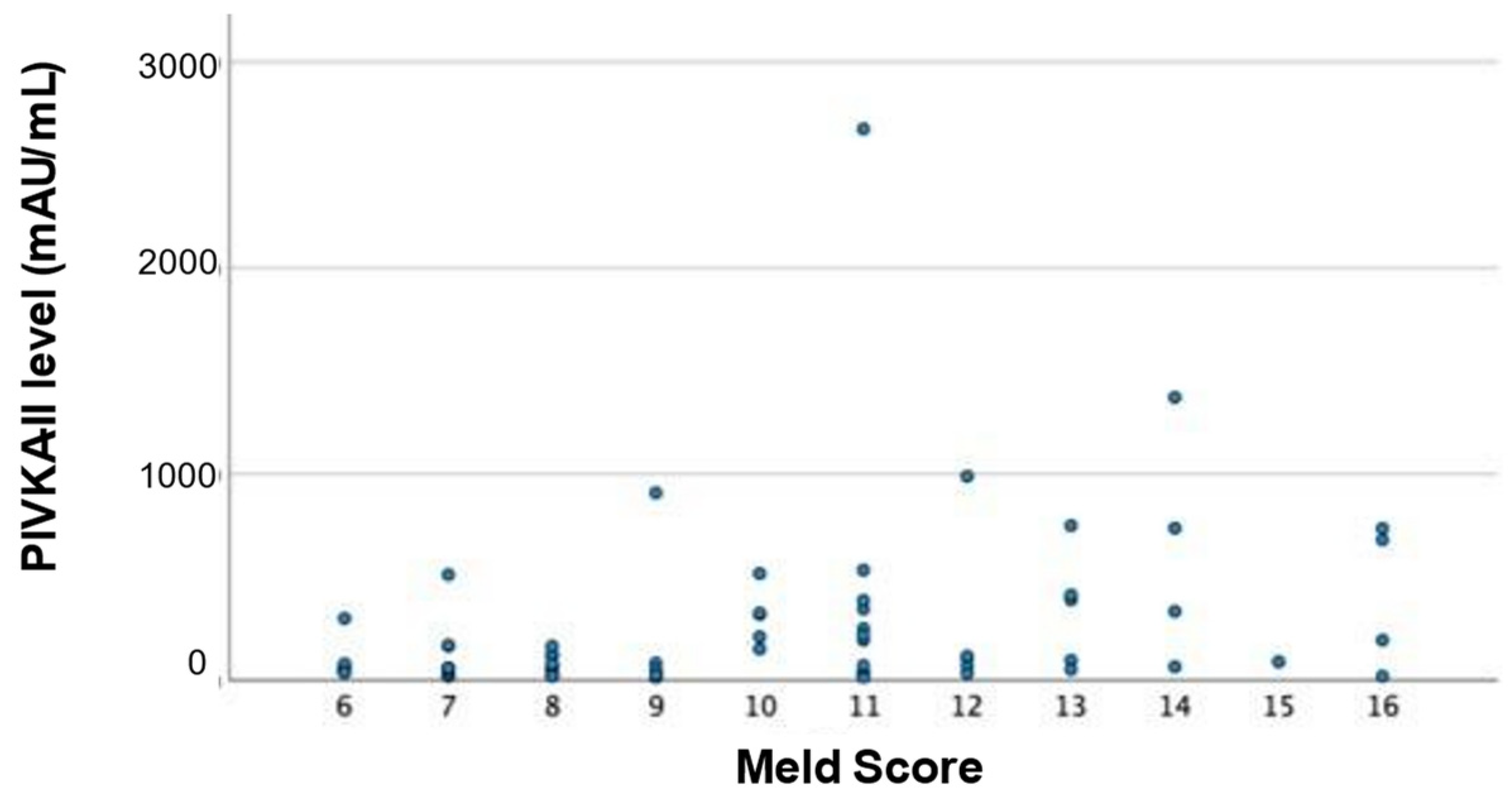 Cancers 17 00167 g001