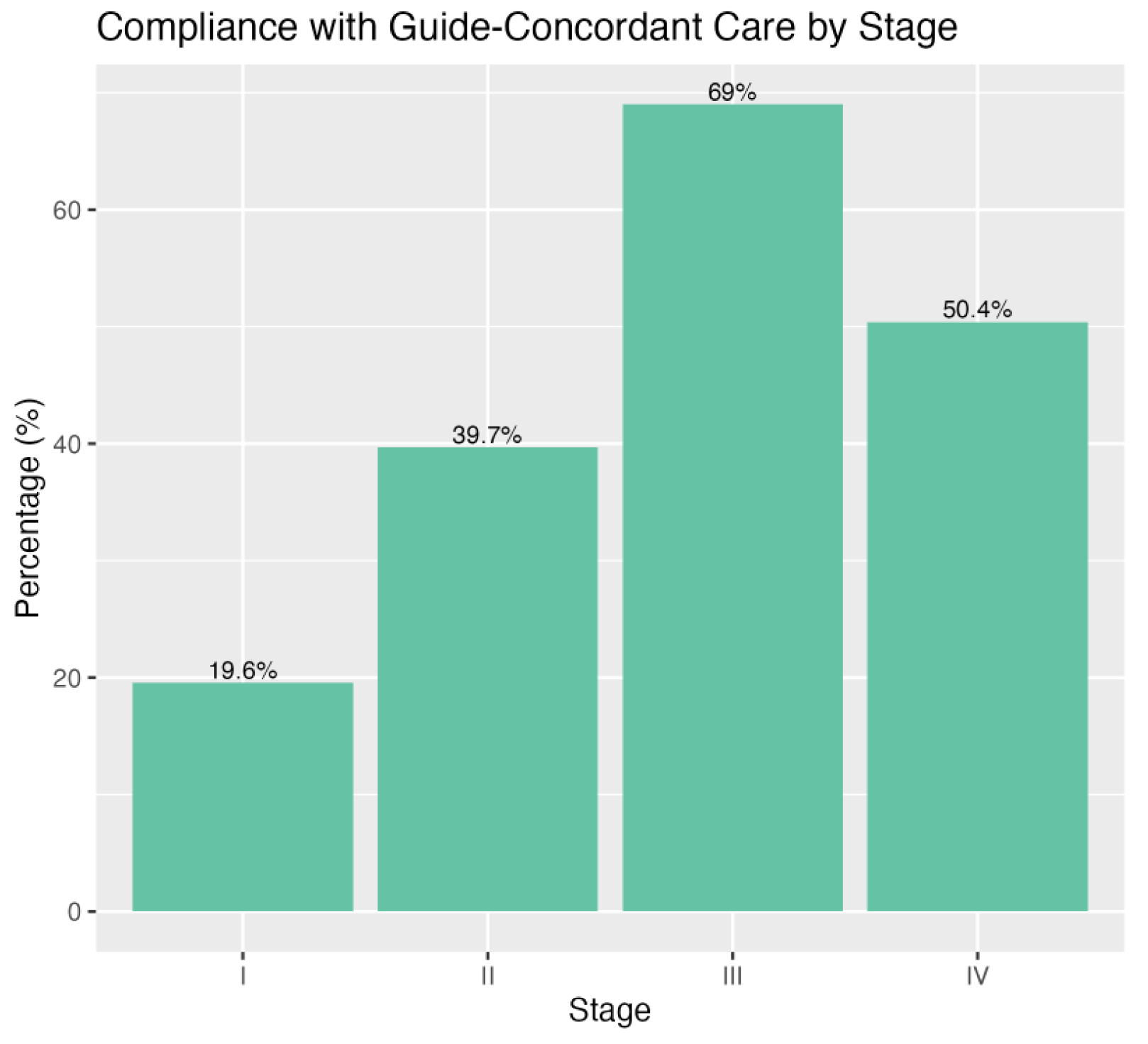 Cancers 17 00170 g001 Cancers 17 00170 g001
