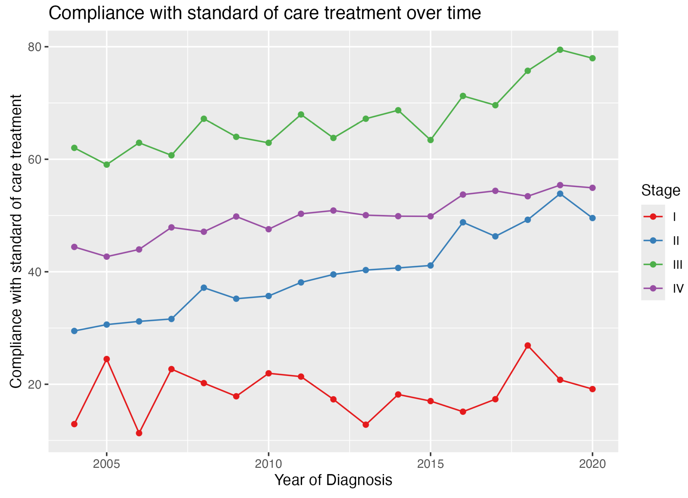 Cancers 17 00170 g002 Cancers 17 00170 g002