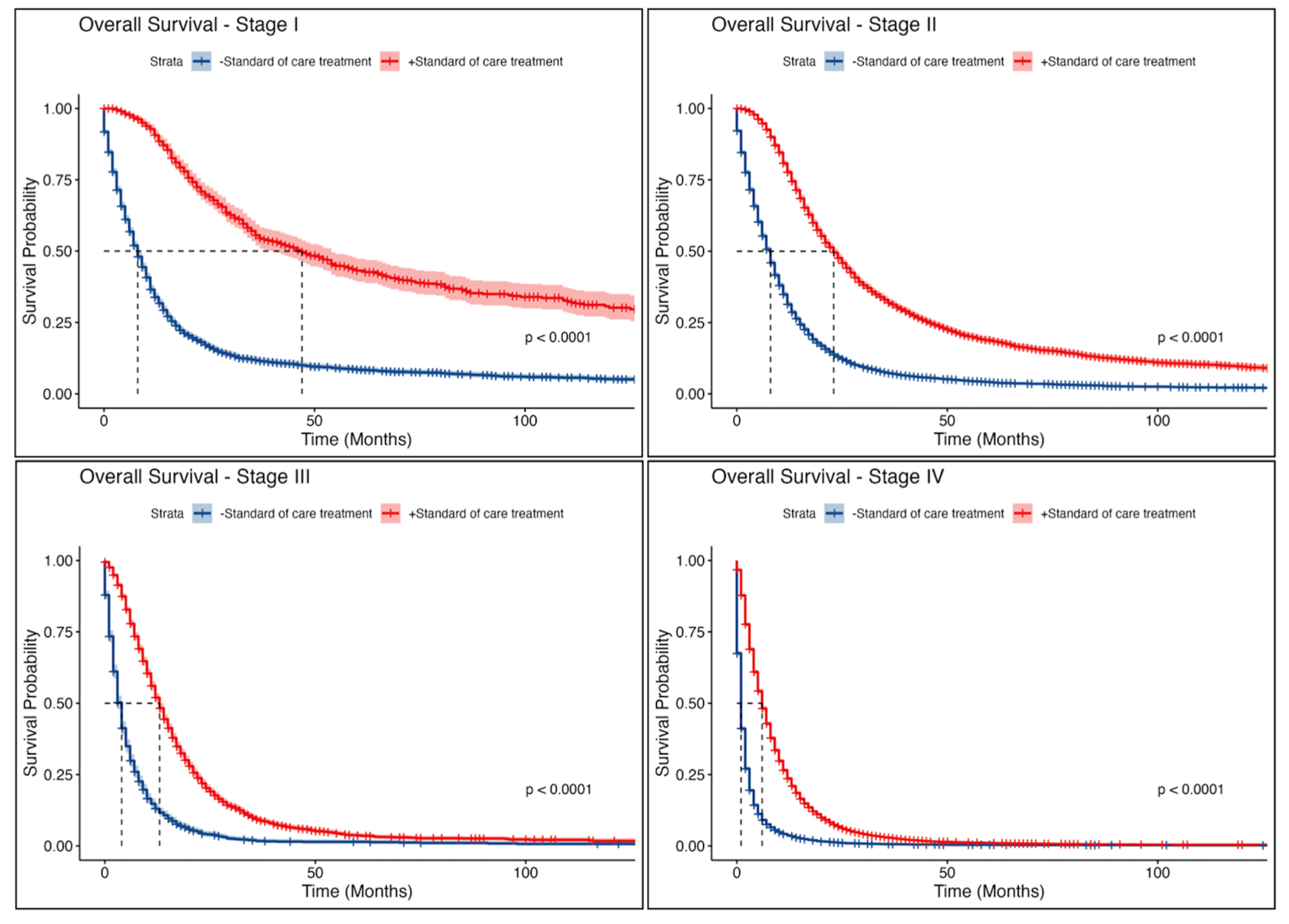 Cancers 17 00170 g004 Cancers 17 00170 g004