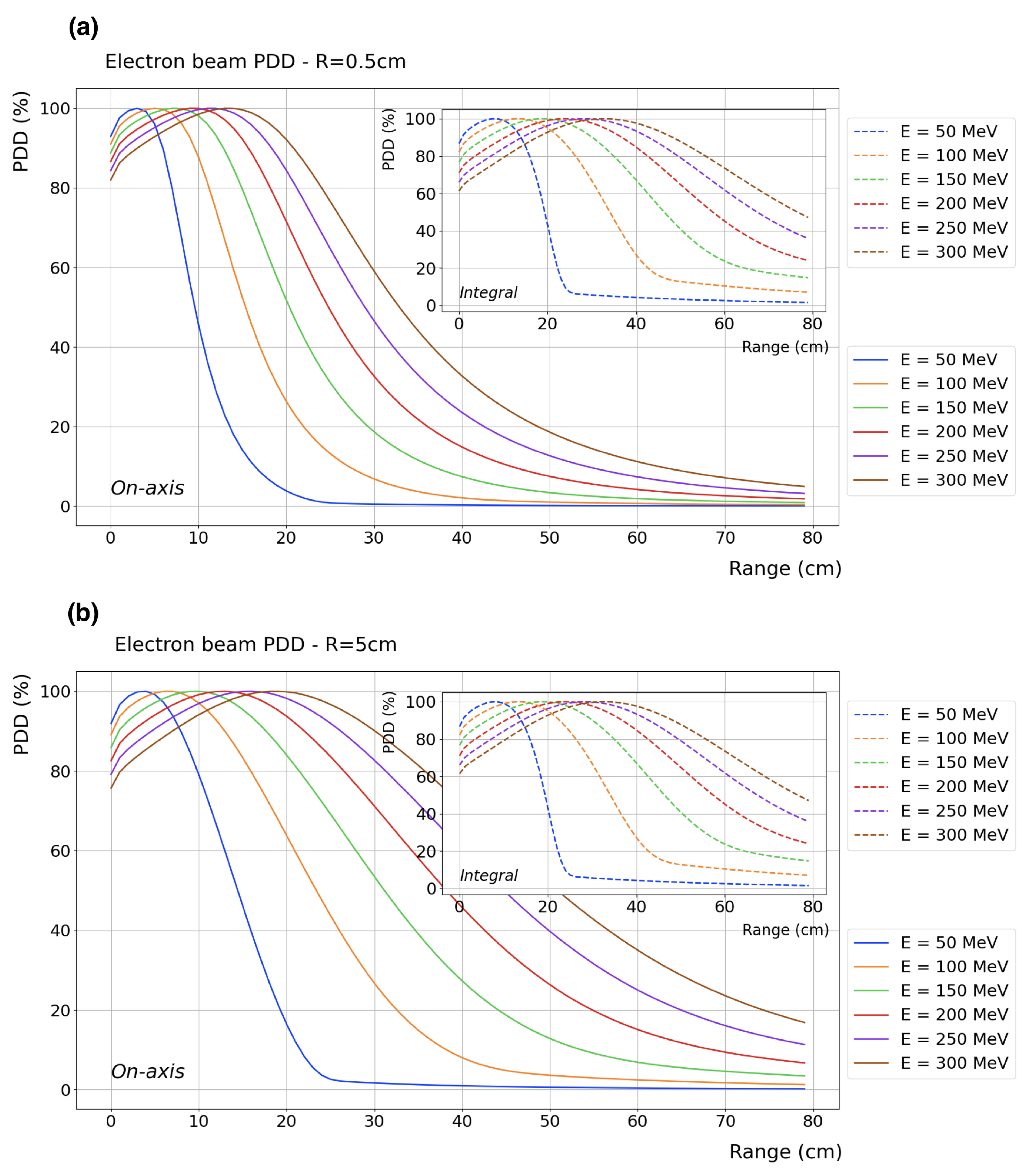 Cancers 17 00181 g002 Cancers 17 00181 g002