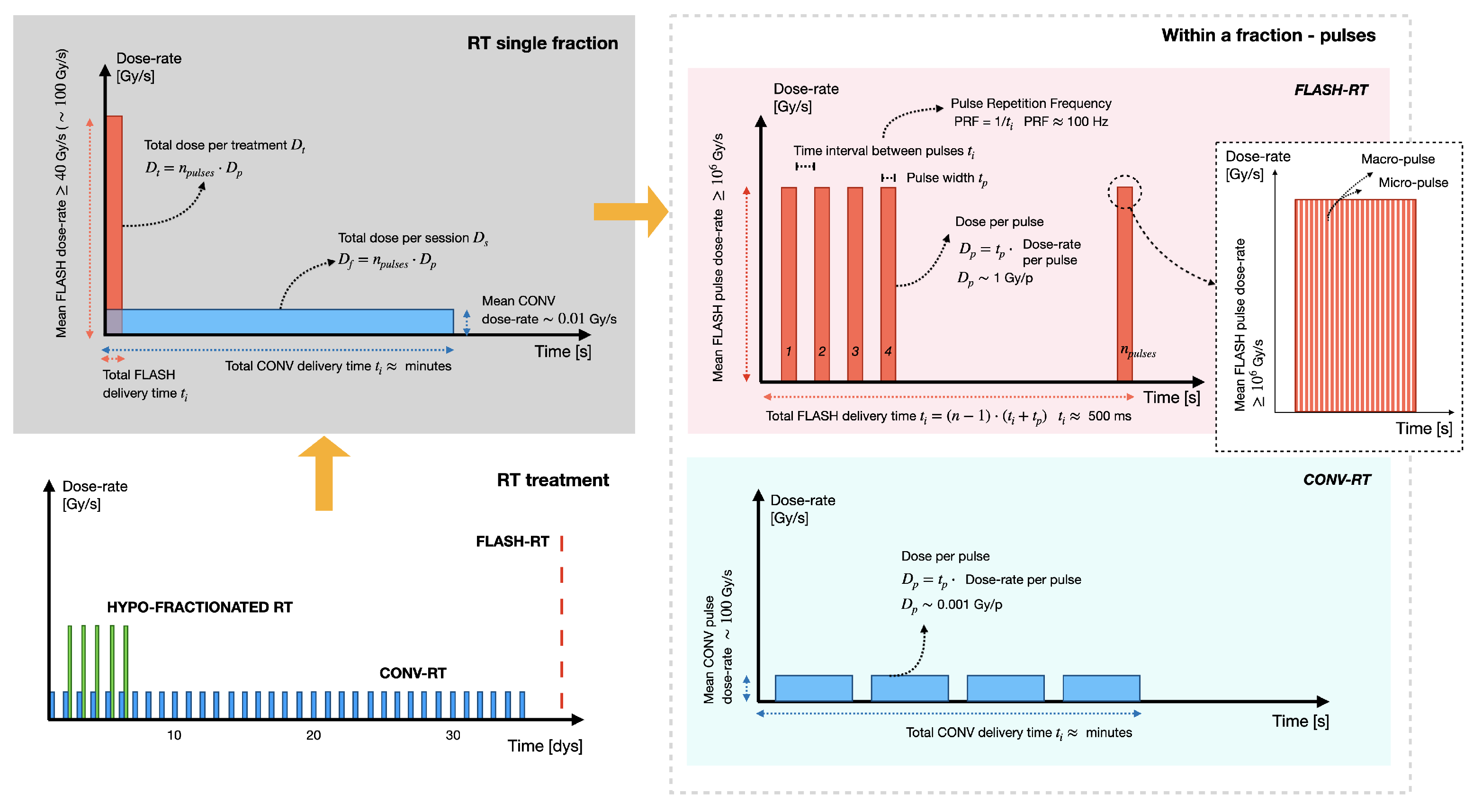 Cancers 17 00181 g003 Cancers 17 00181 g003