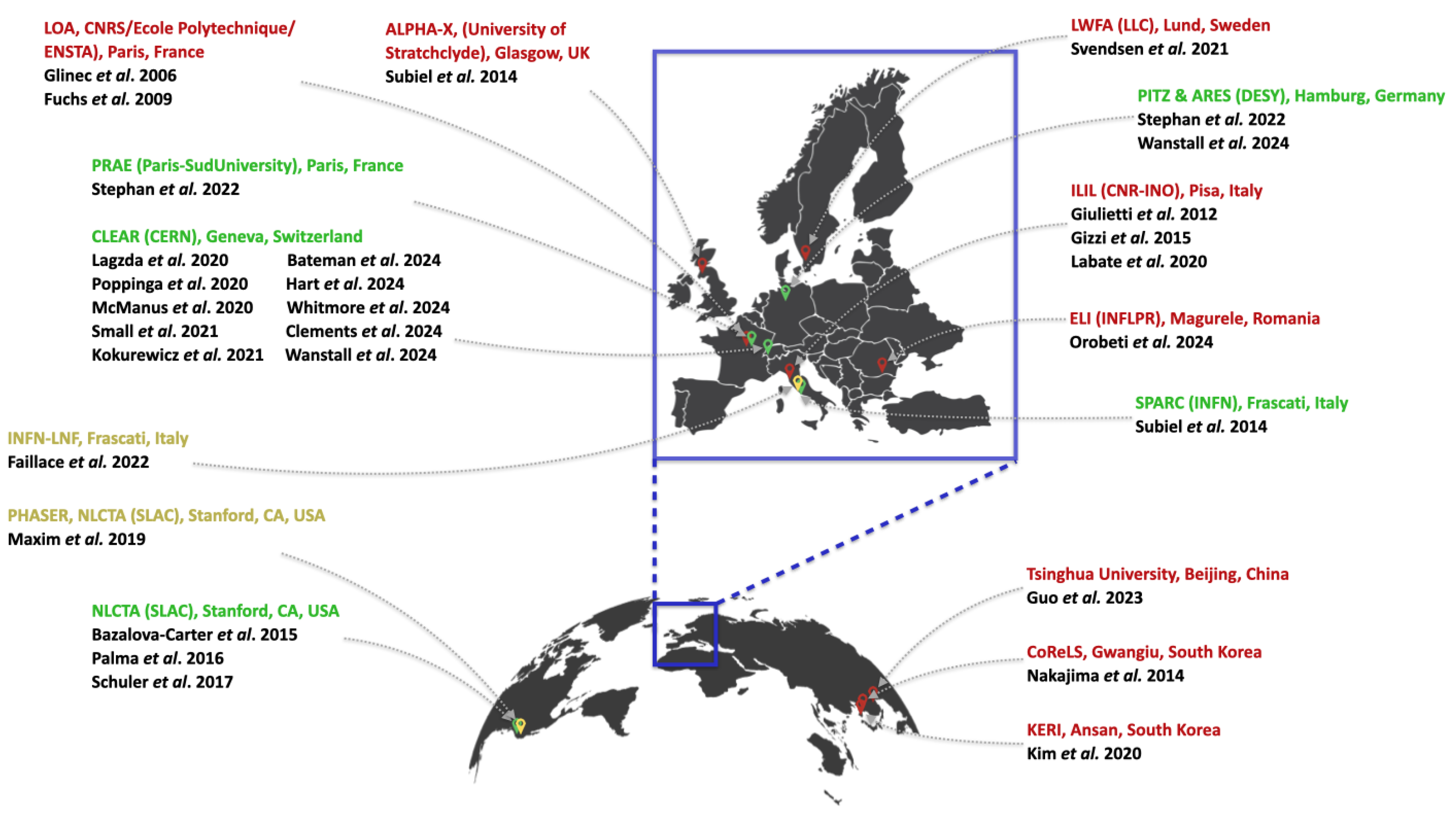 Cancers 17 00181 g004 Cancers 17 00181 g004